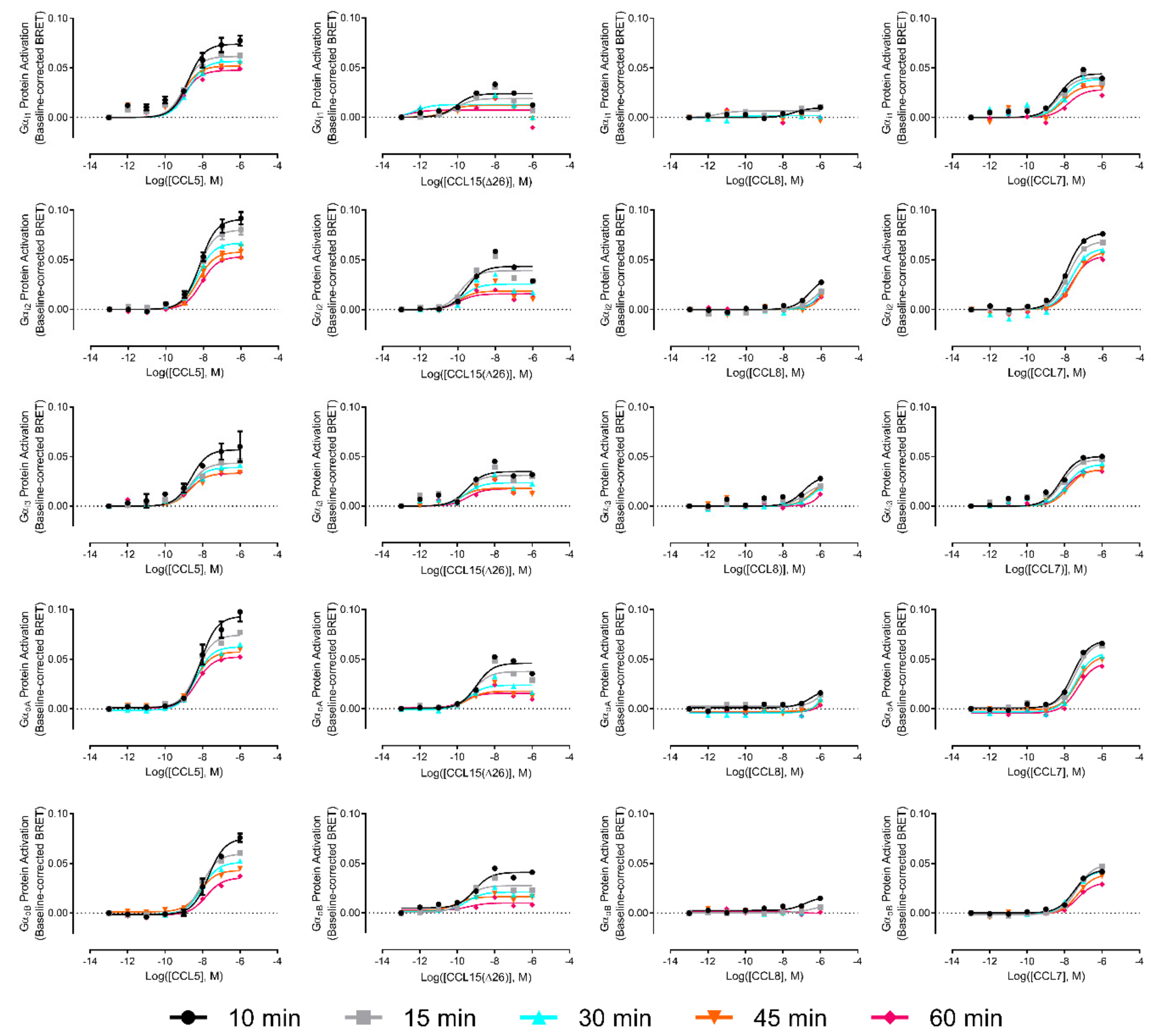 Ijms 20 02417 g0a3 550