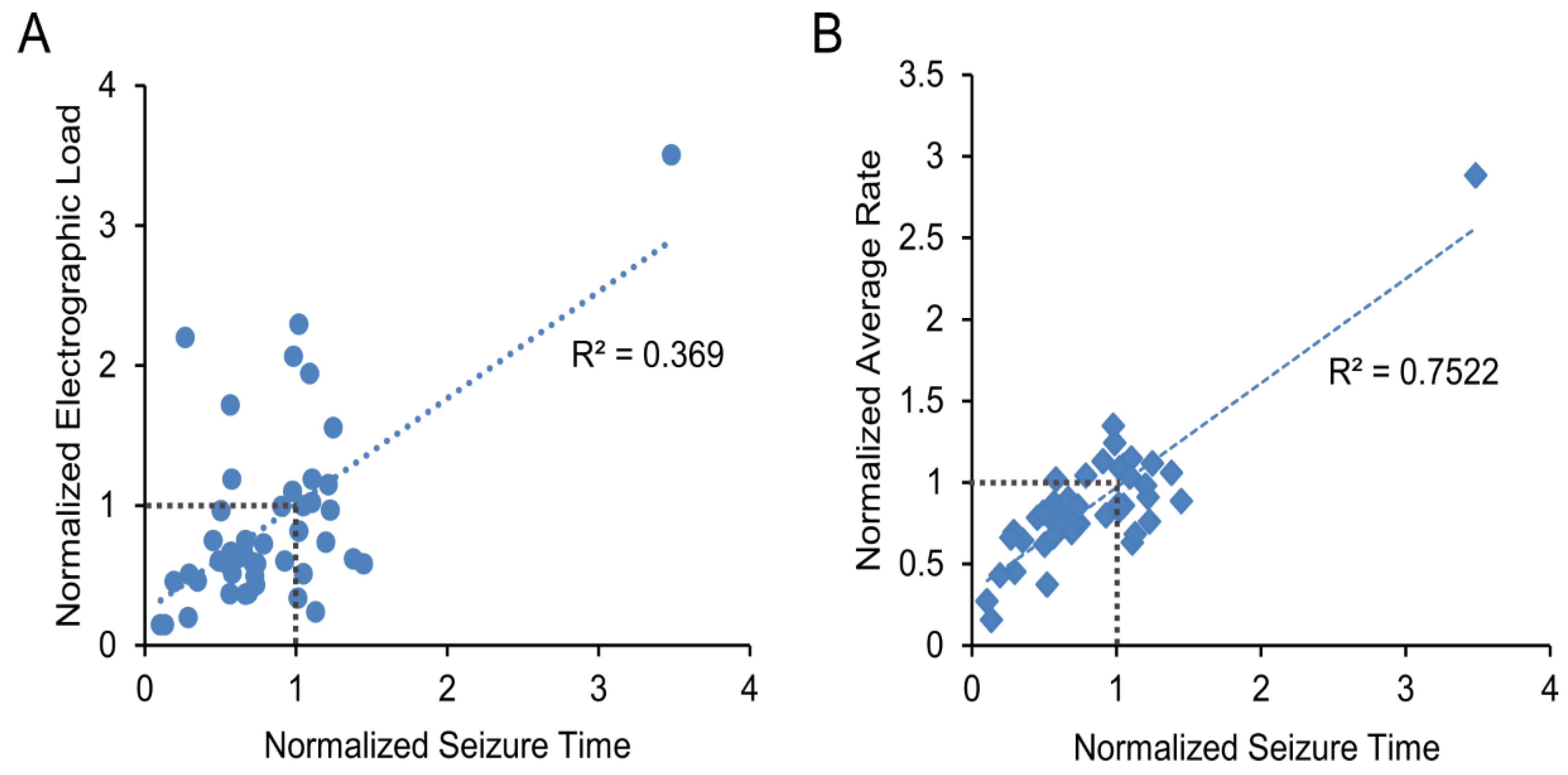 Ijms 20 02502 g004 Ijms 20 02502 g004
