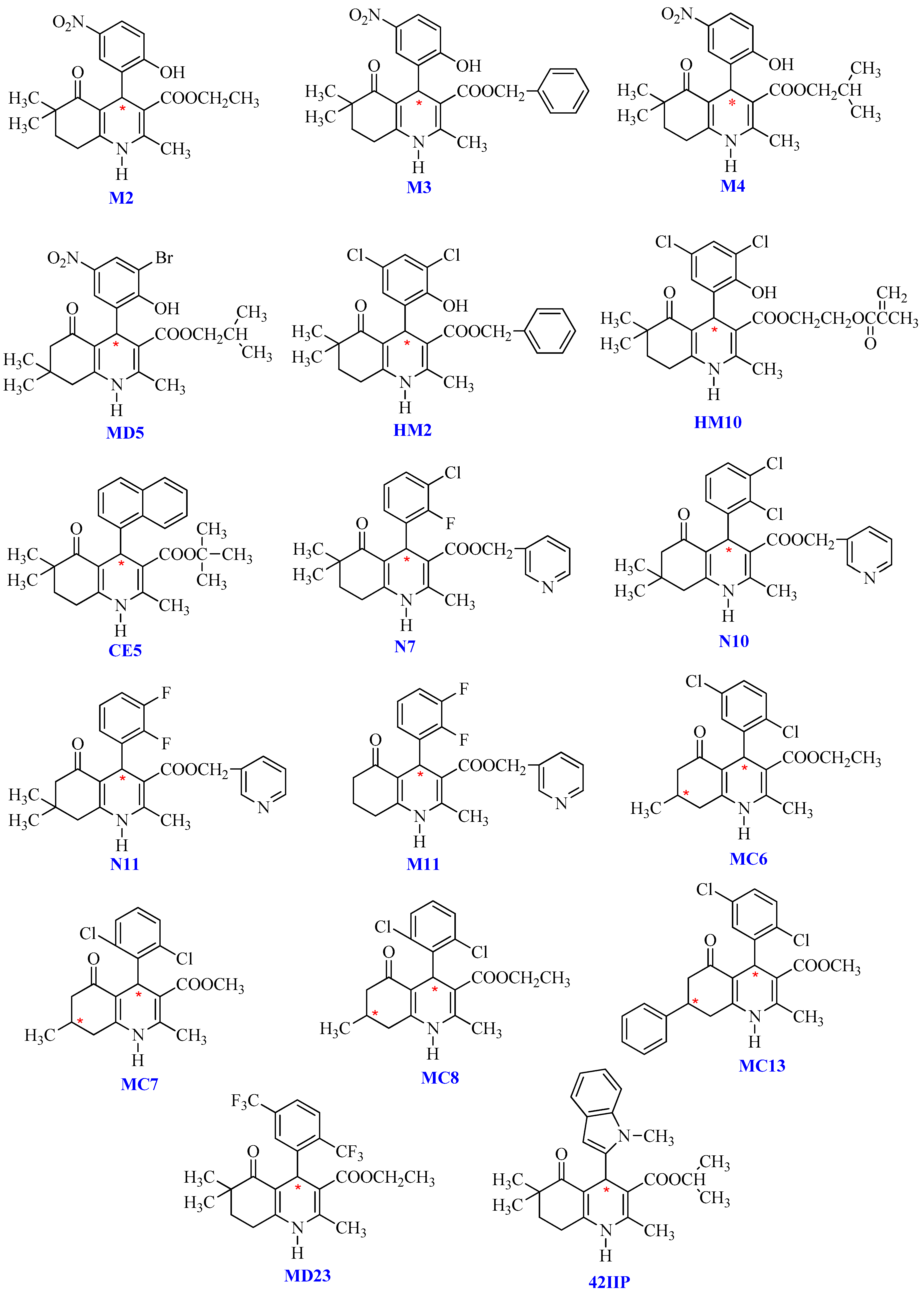 Ijms 20 02513 g001 Ijms 20 02513 g001