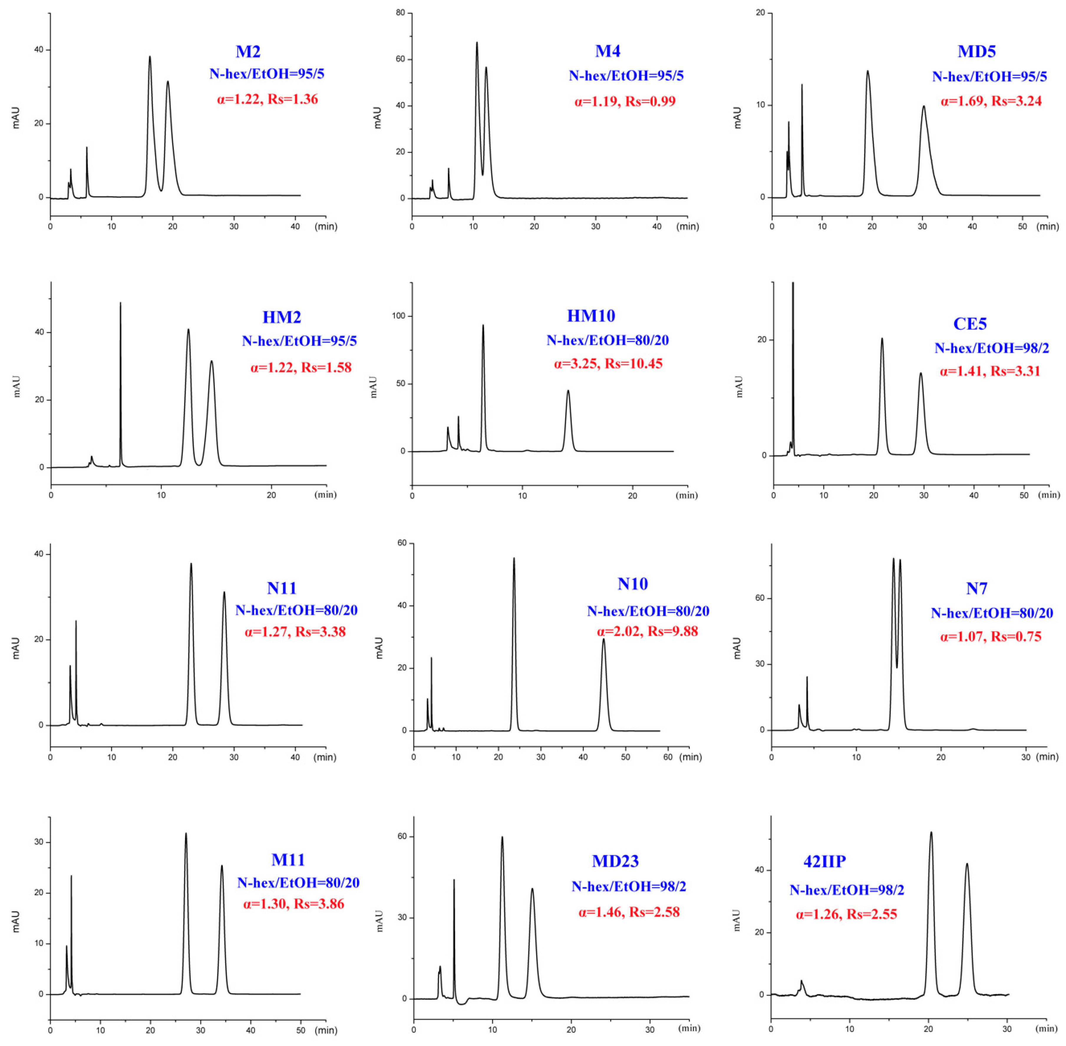 Ijms 20 02513 g003 Ijms 20 02513 g003