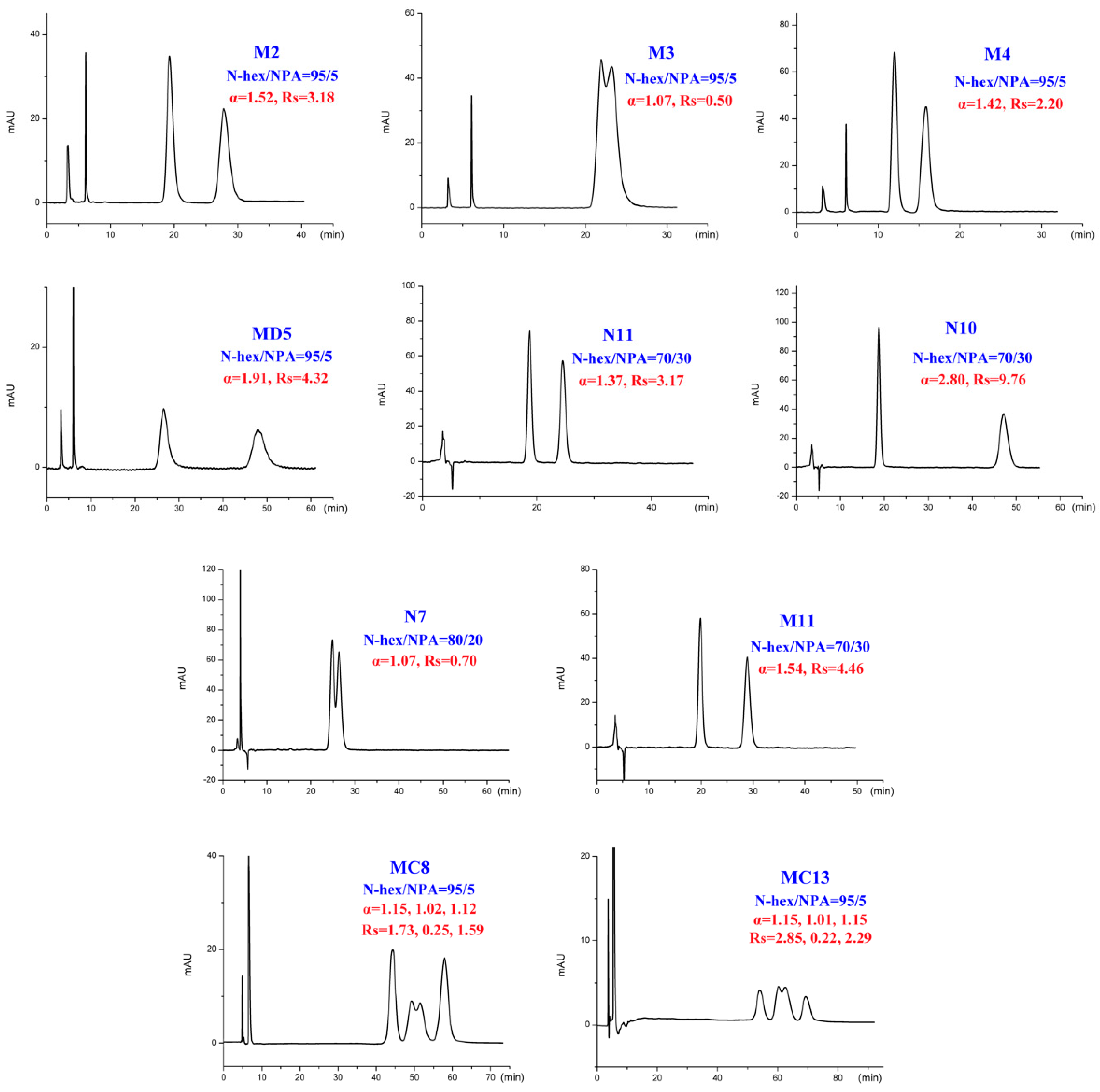 Ijms 20 02513 g004 Ijms 20 02513 g004