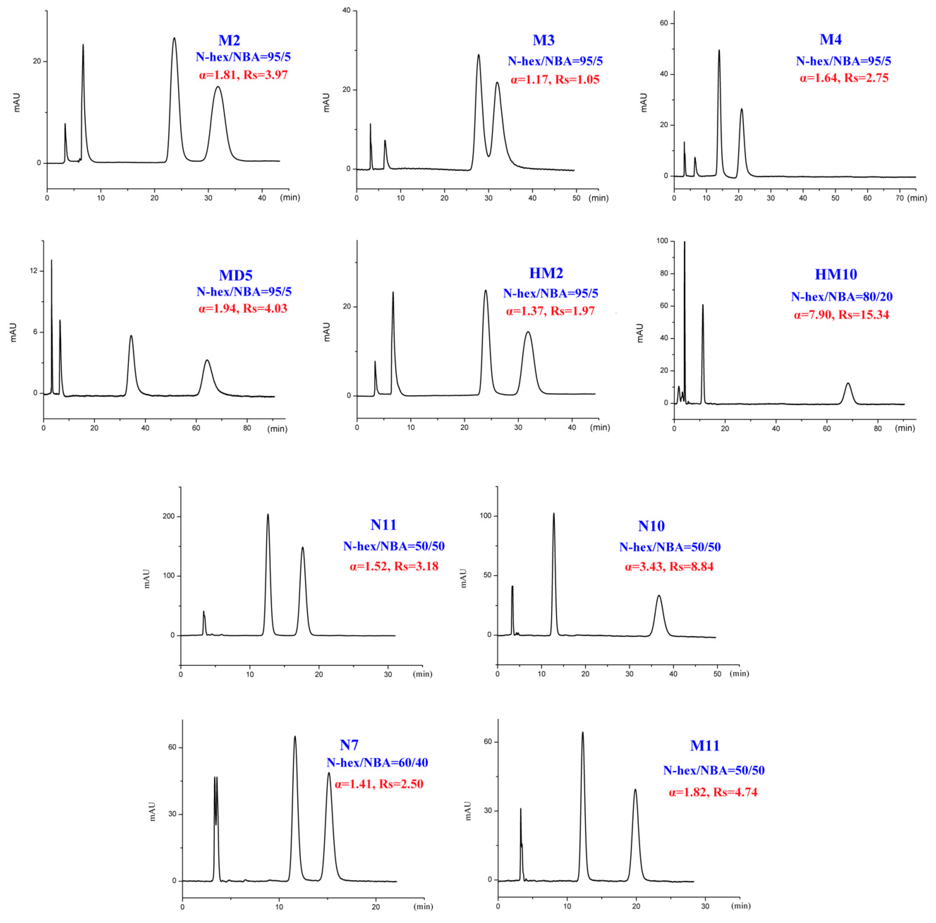 Ijms 20 02513 g005 Ijms 20 02513 g005