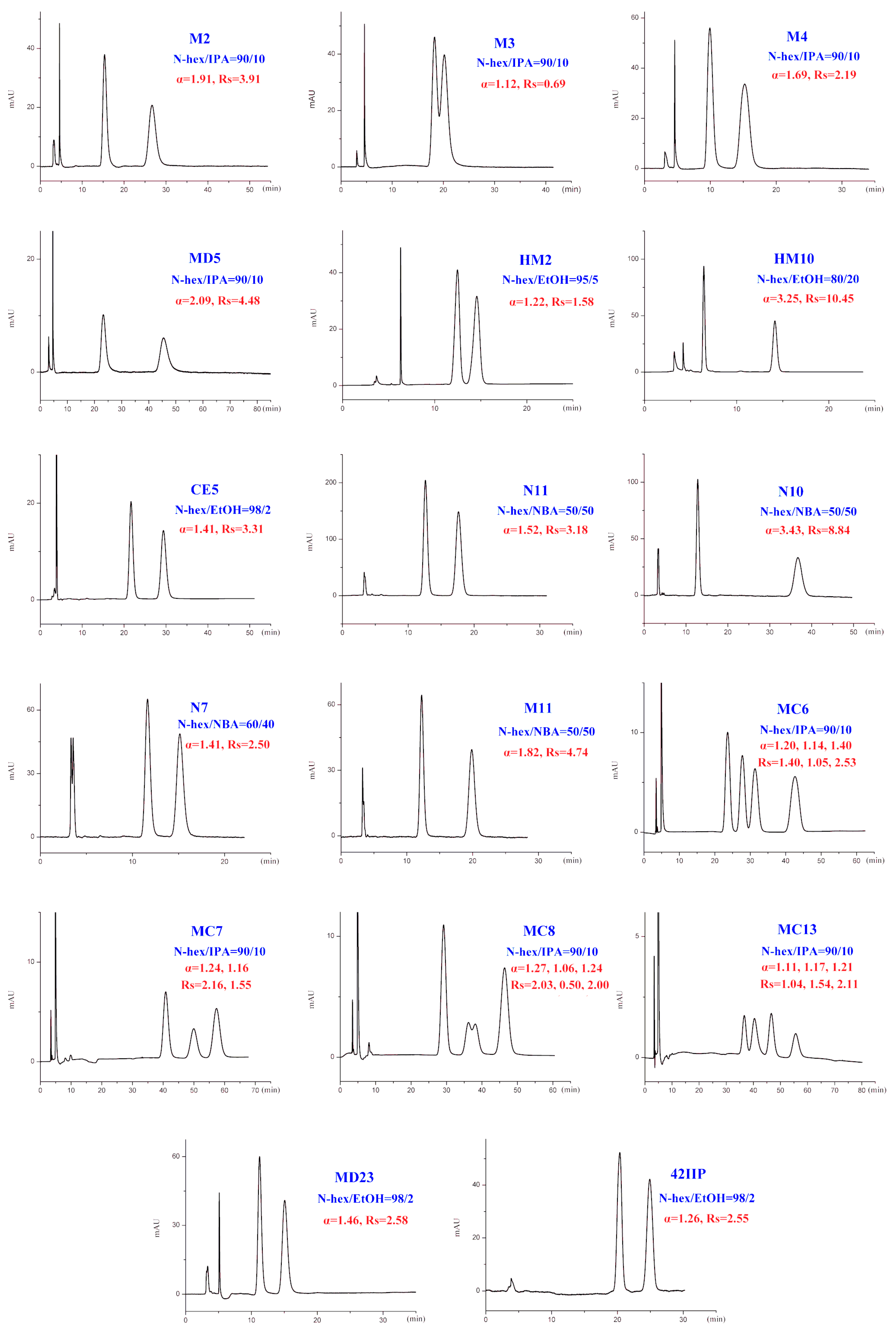Ijms 20 02513 g007 Ijms 20 02513 g007