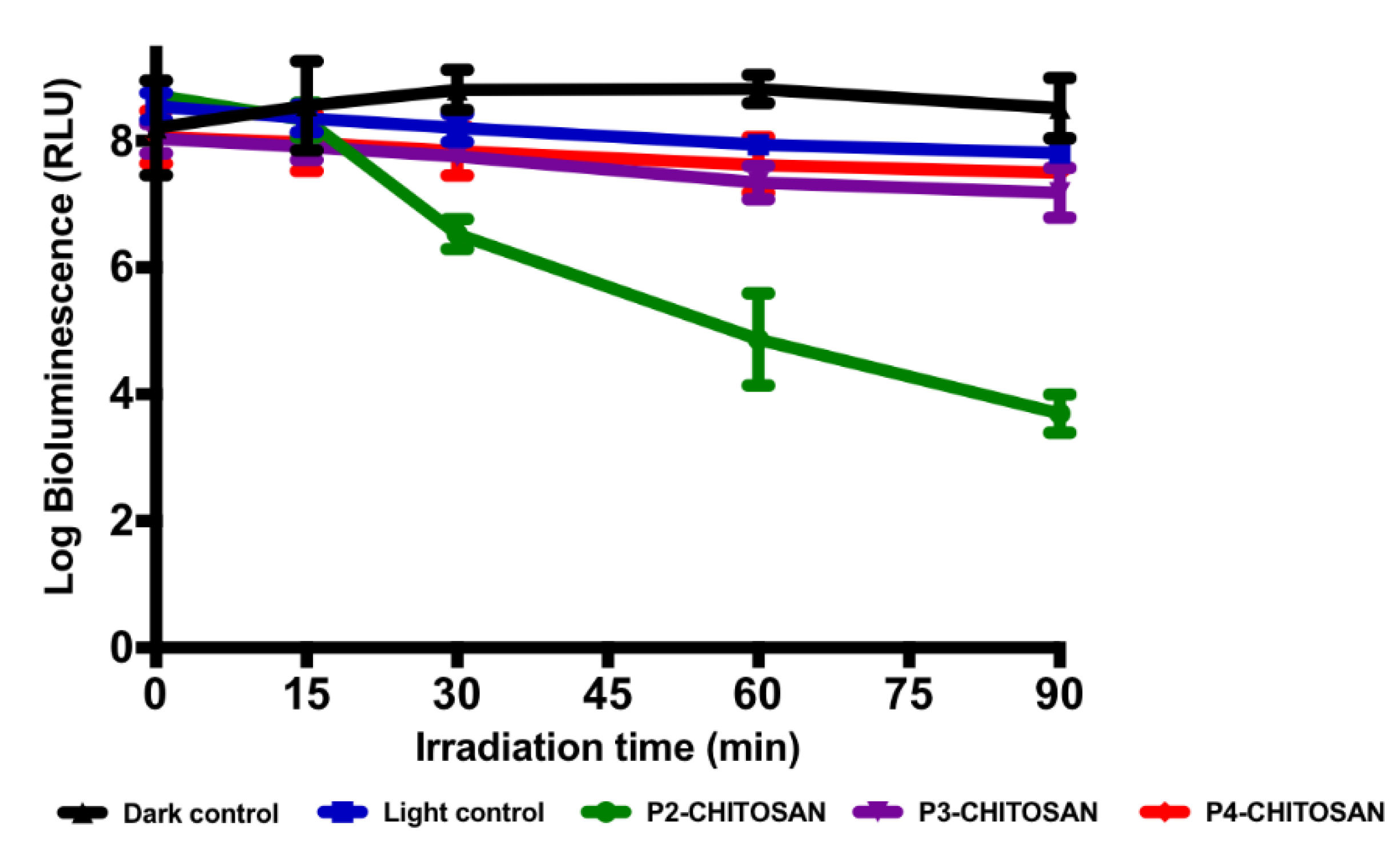 Ijms 20 02522 g010 Ijms 20 02522 g010