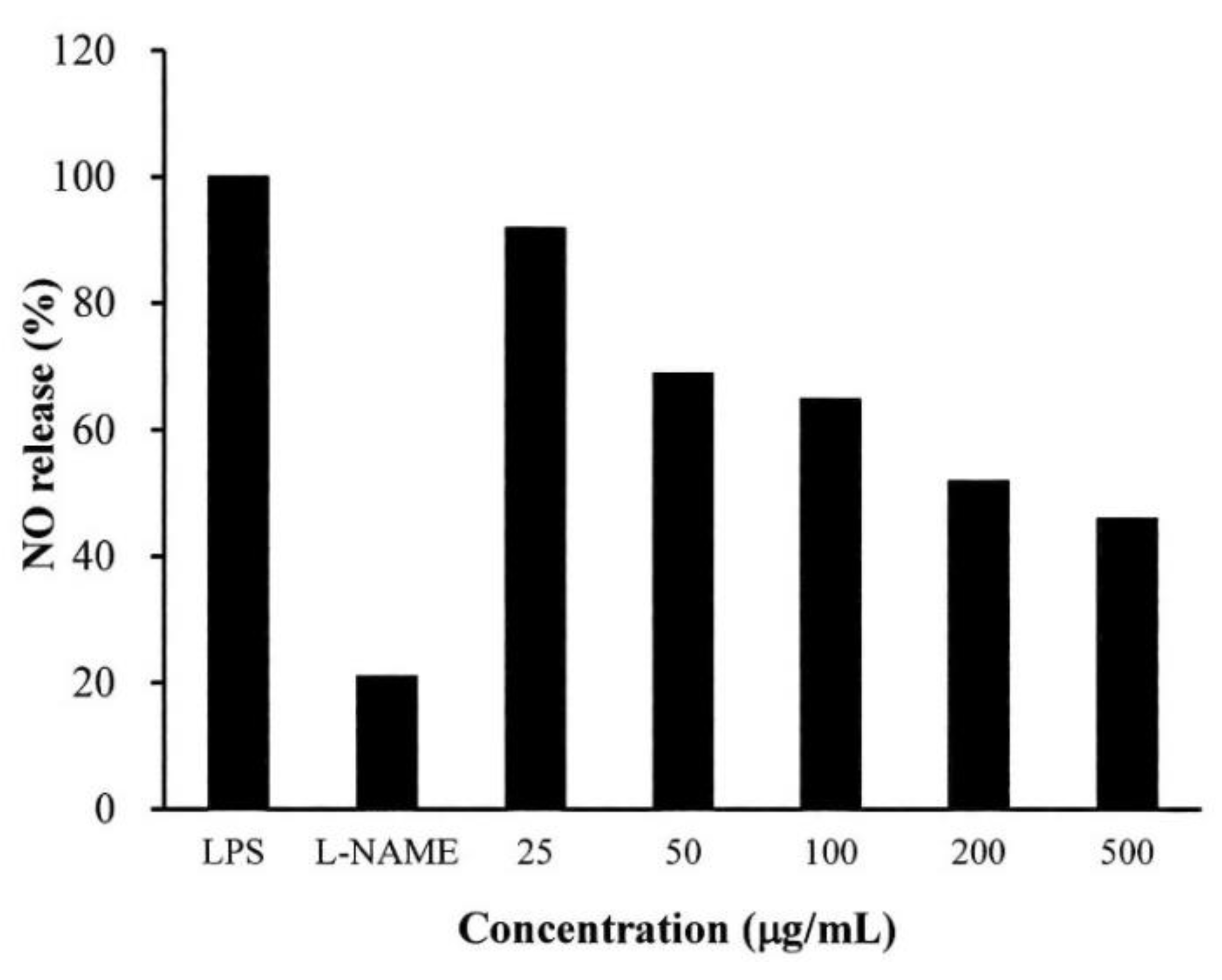 Ijms 20 02579 g003 Ijms 20 02579 g003