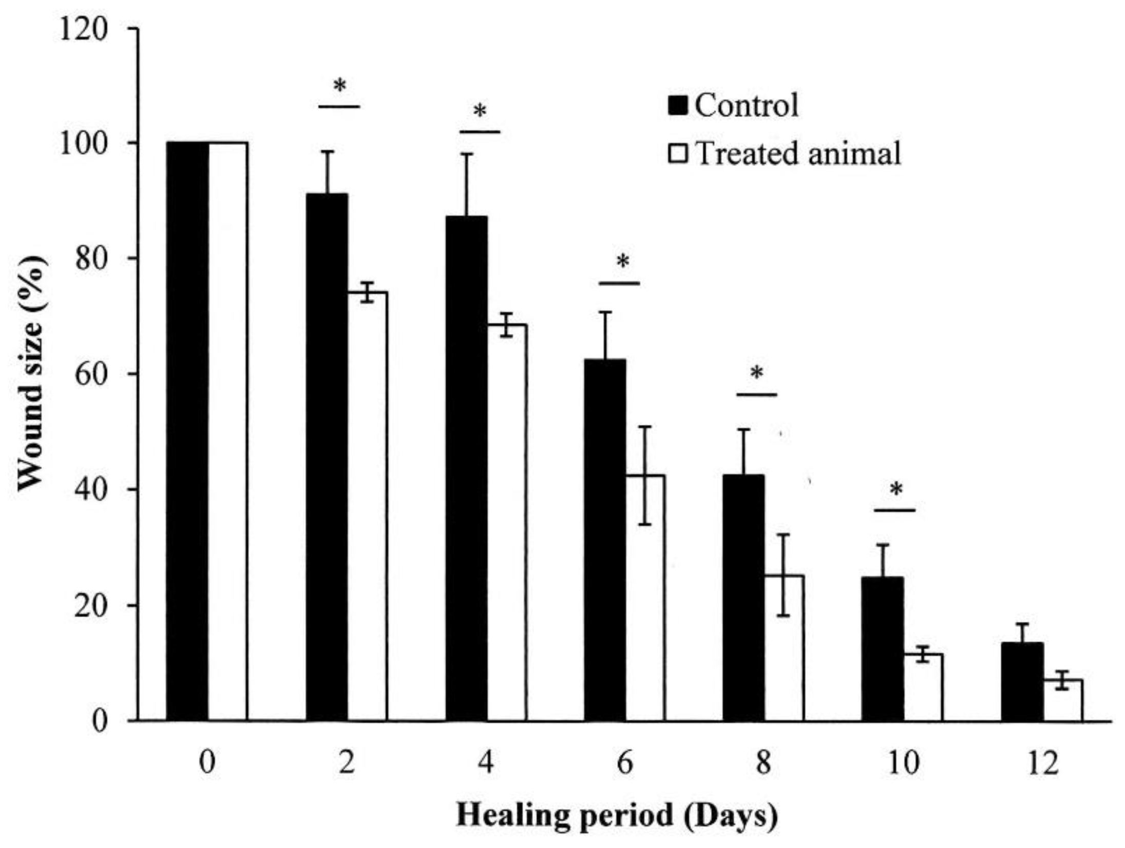 Ijms 20 02579 g008 Ijms 20 02579 g008