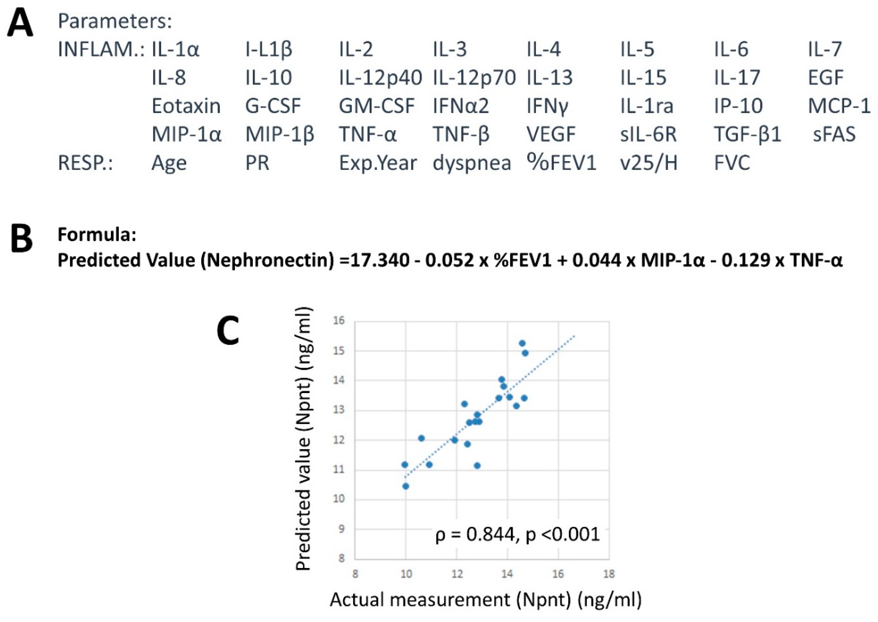Ijms 20 02581 g004 Ijms 20 02581 g004