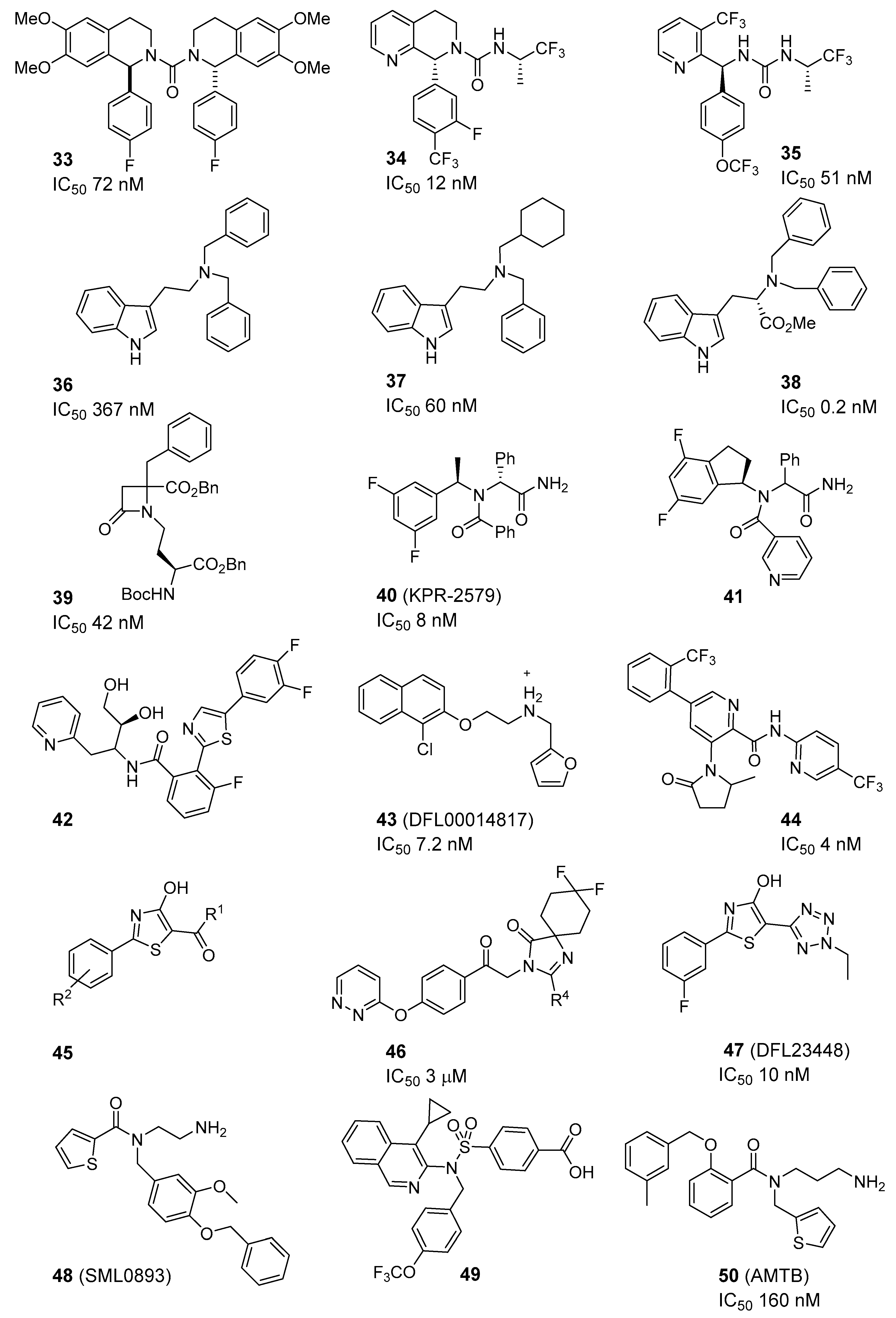 Ijms 20 02618 g004 Ijms 20 02618 g004