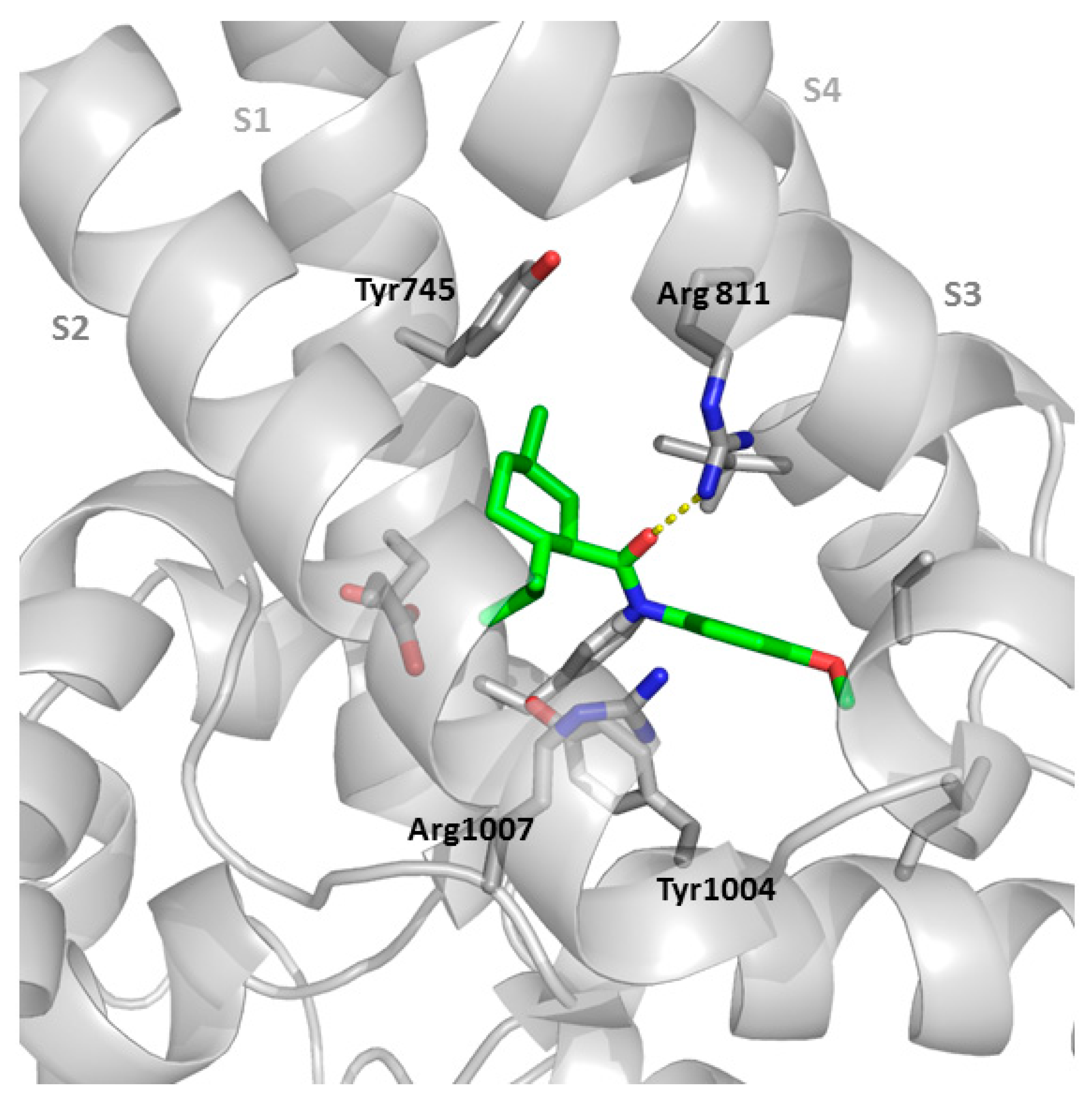 Ijms 20 02618 g006 Ijms 20 02618 g006