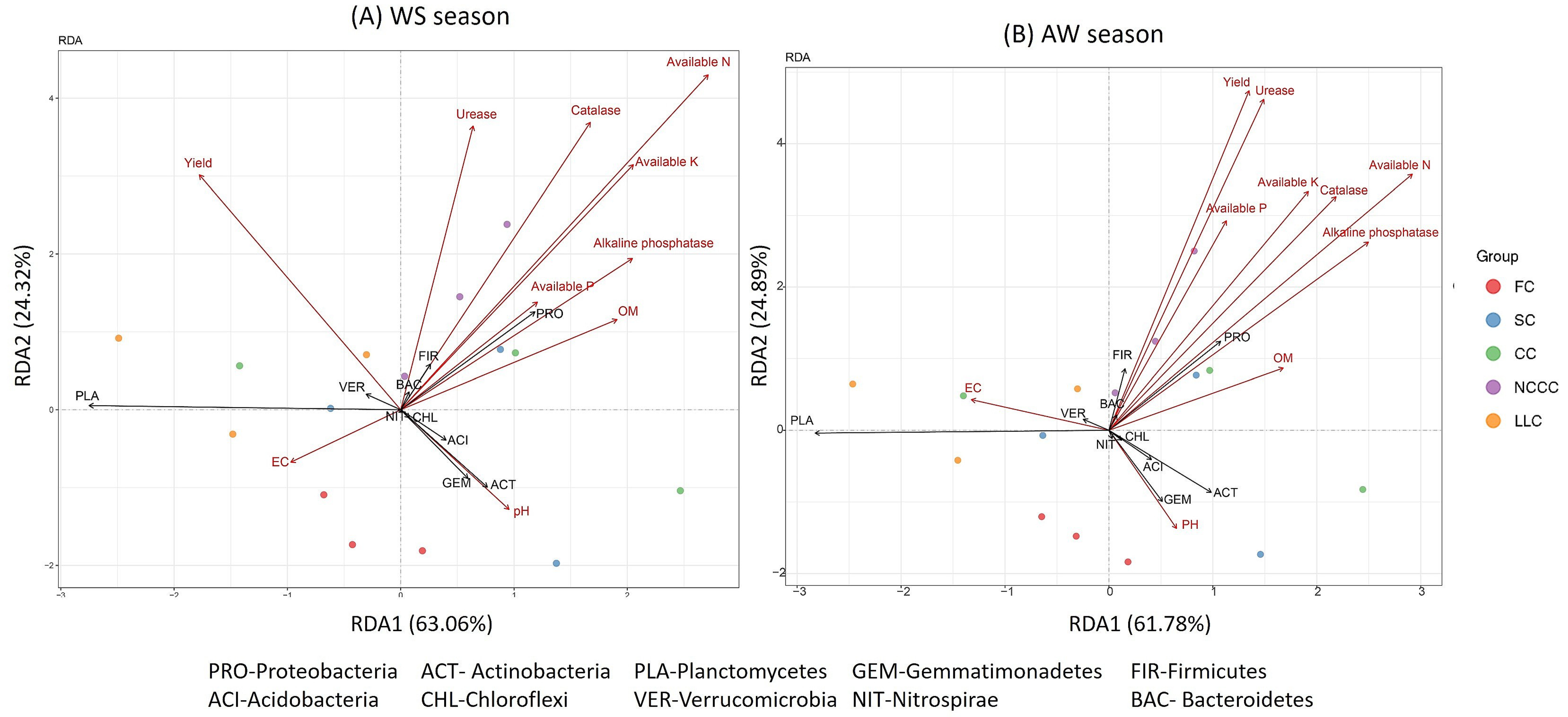 Ijms 20 02619 g006 Ijms 20 02619 g006