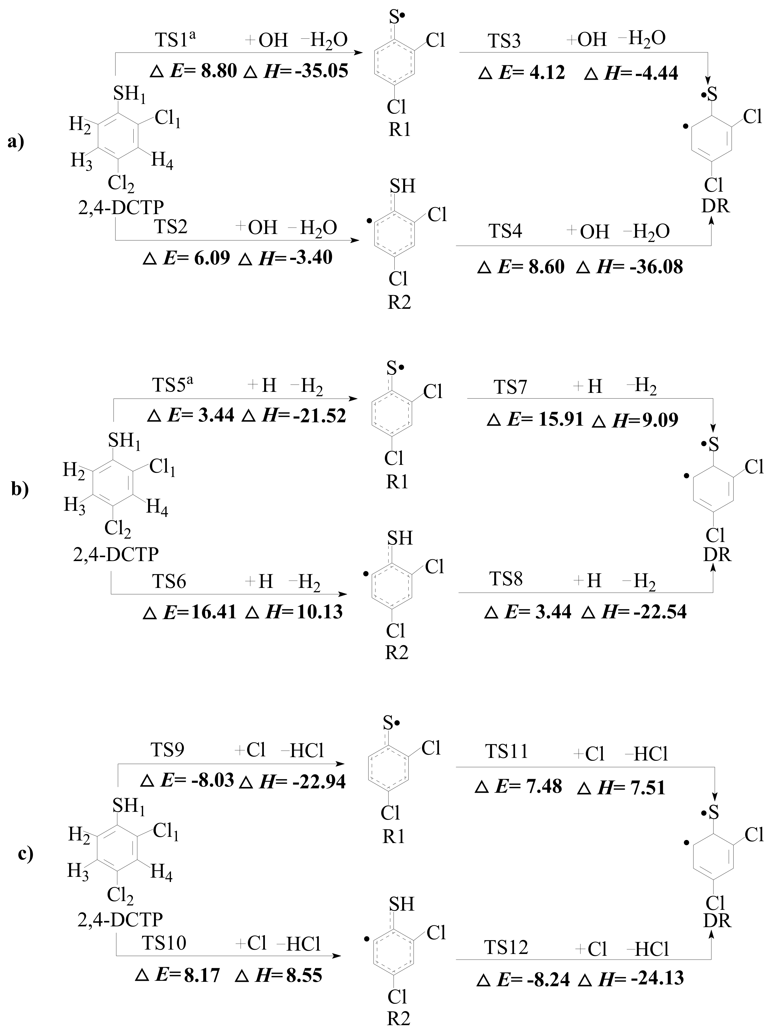 Ijms 20 02623 g001 Ijms 20 02623 g001