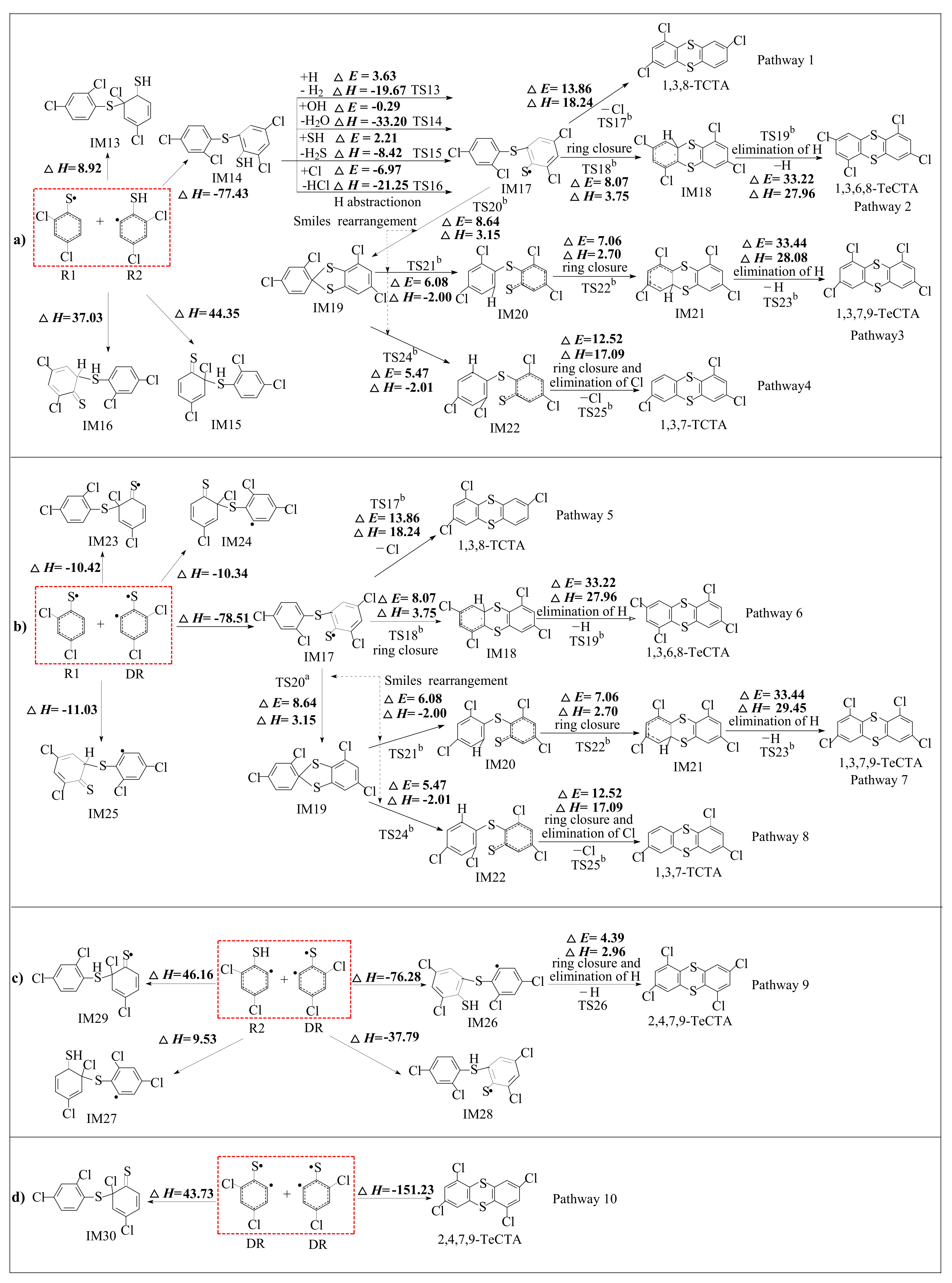 Ijms 20 02623 g003 Ijms 20 02623 g003
