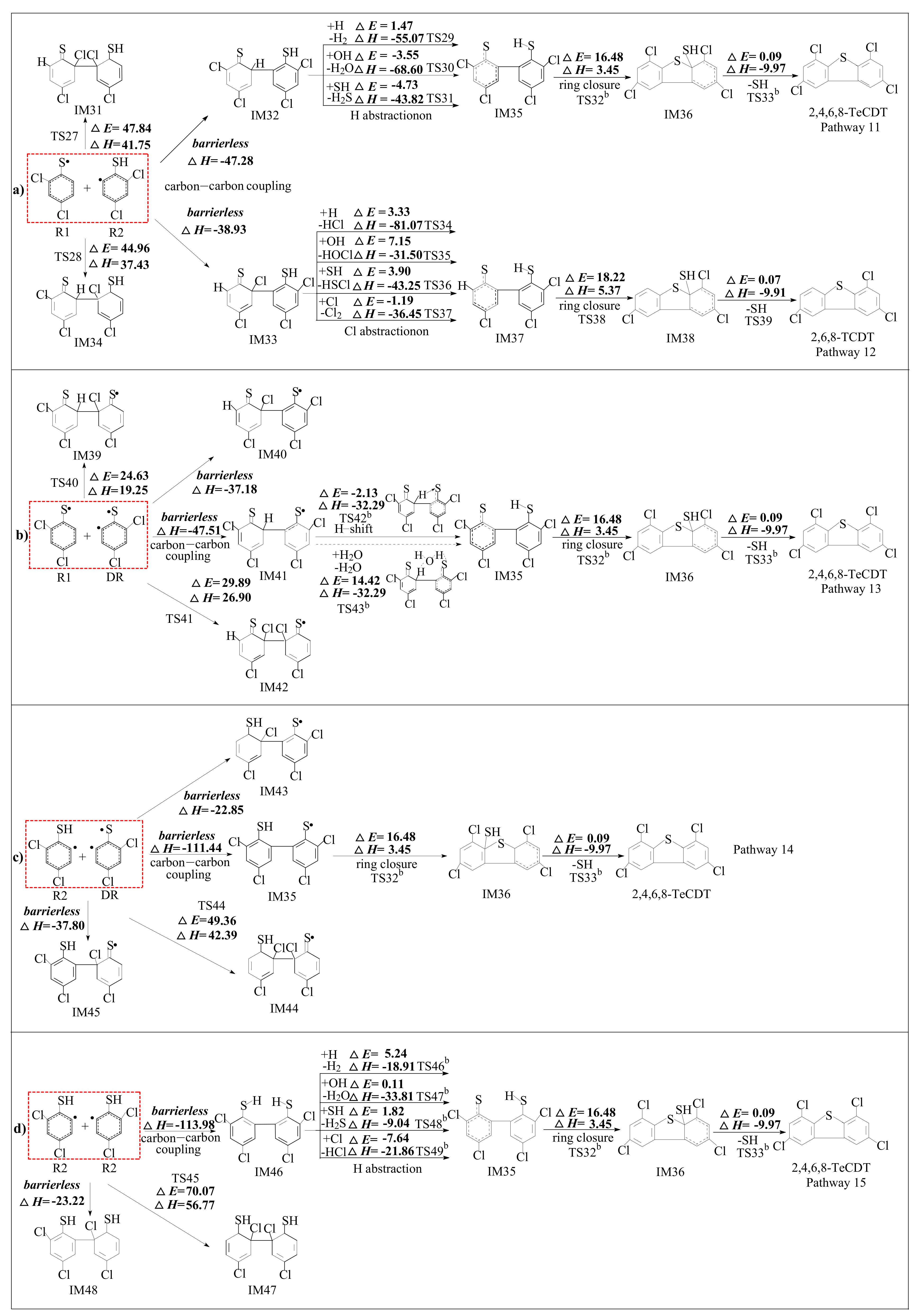 Ijms 20 02623 g004 Ijms 20 02623 g004