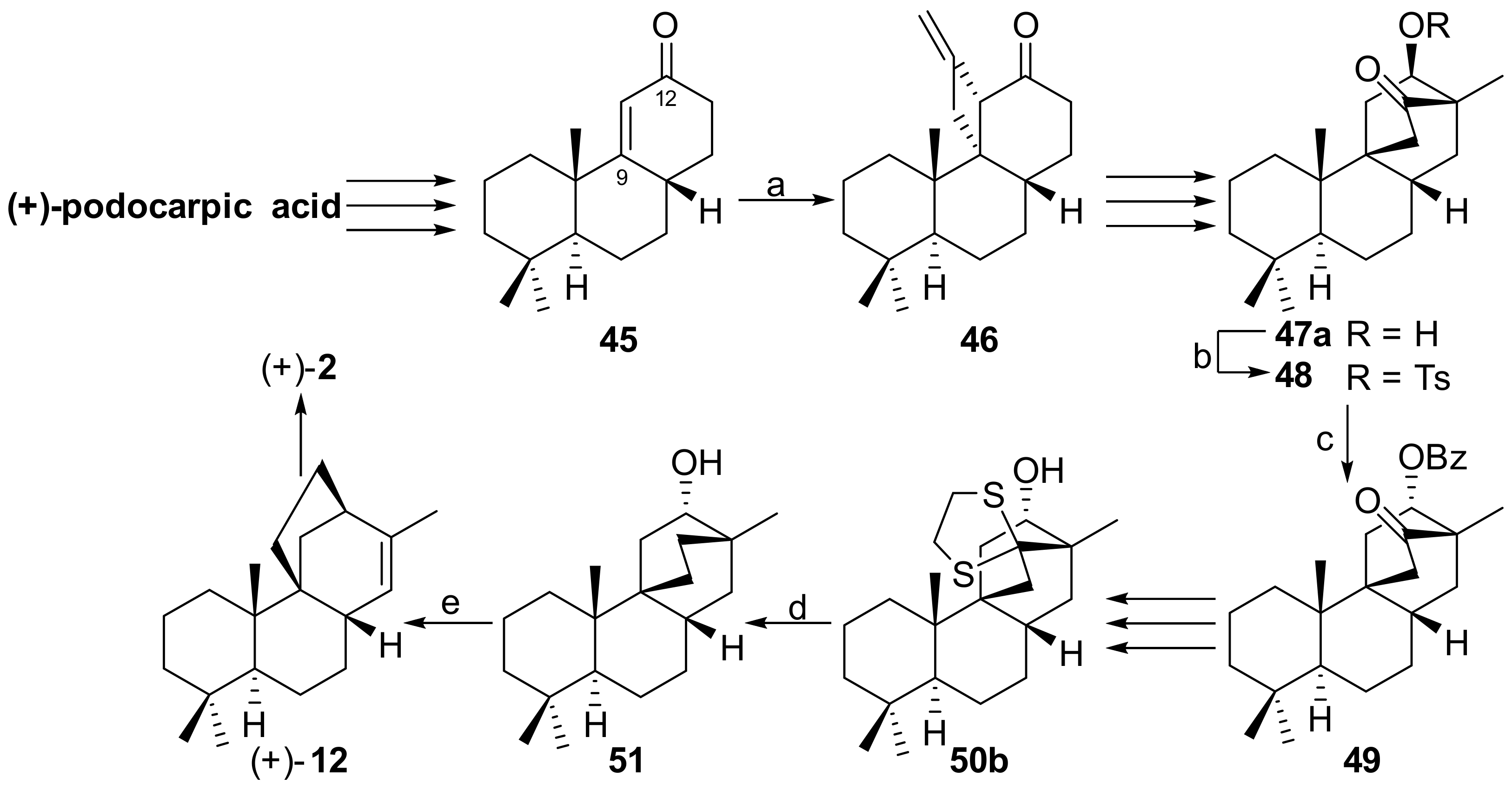 Ijms 20 02627 sch007