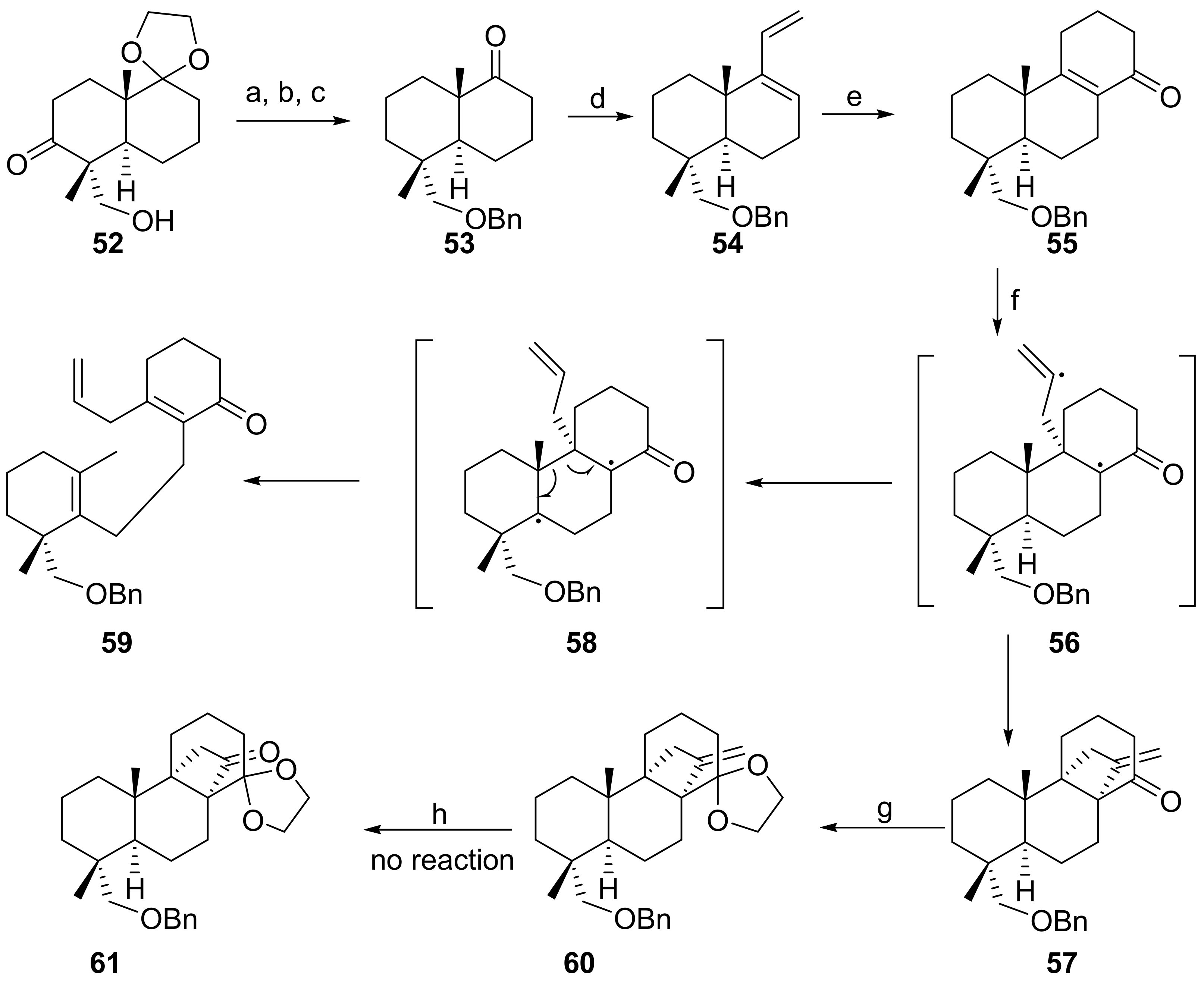 Ijms 20 02627 sch009