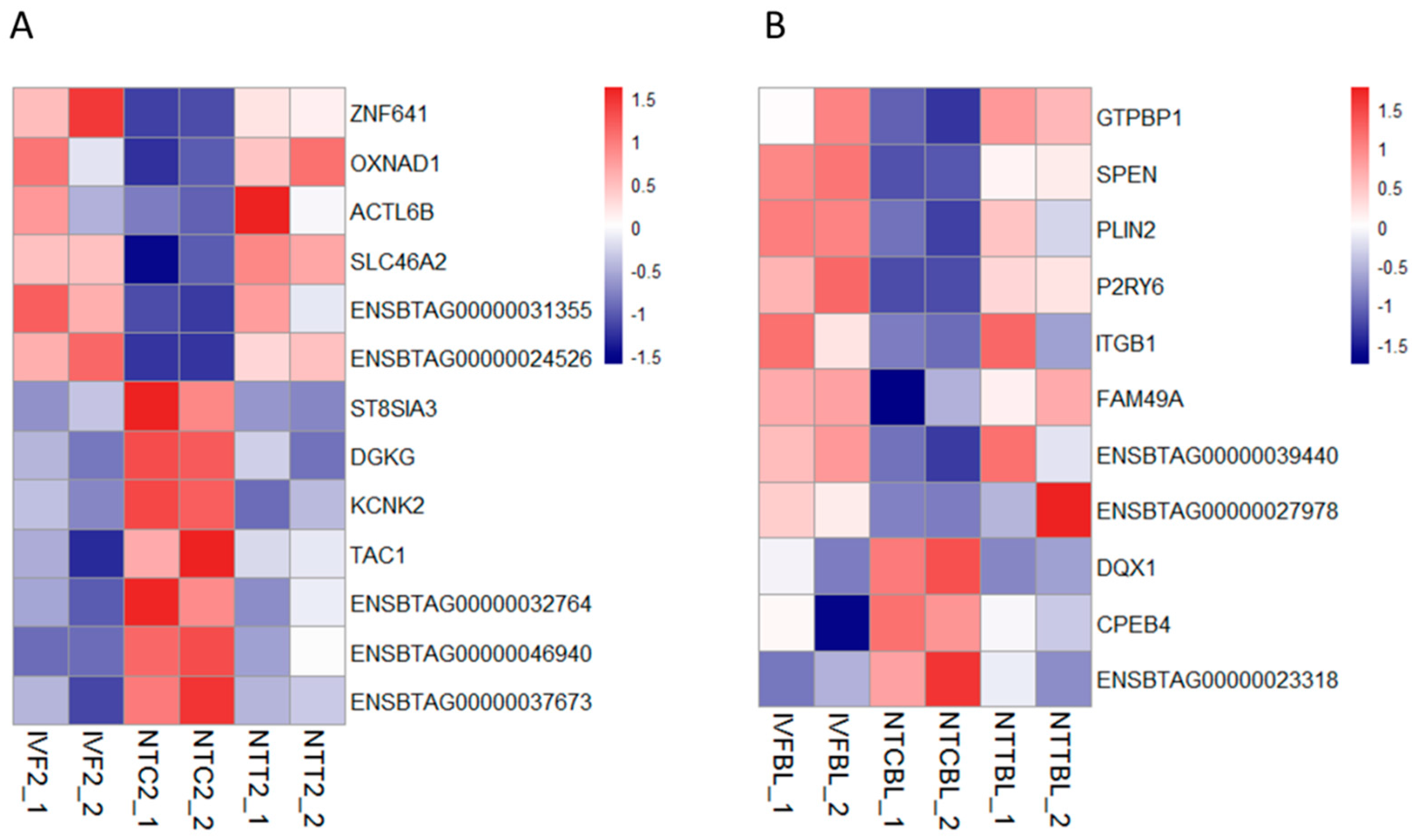 Ijms 20 02628 g003 Ijms 20 02628 g003