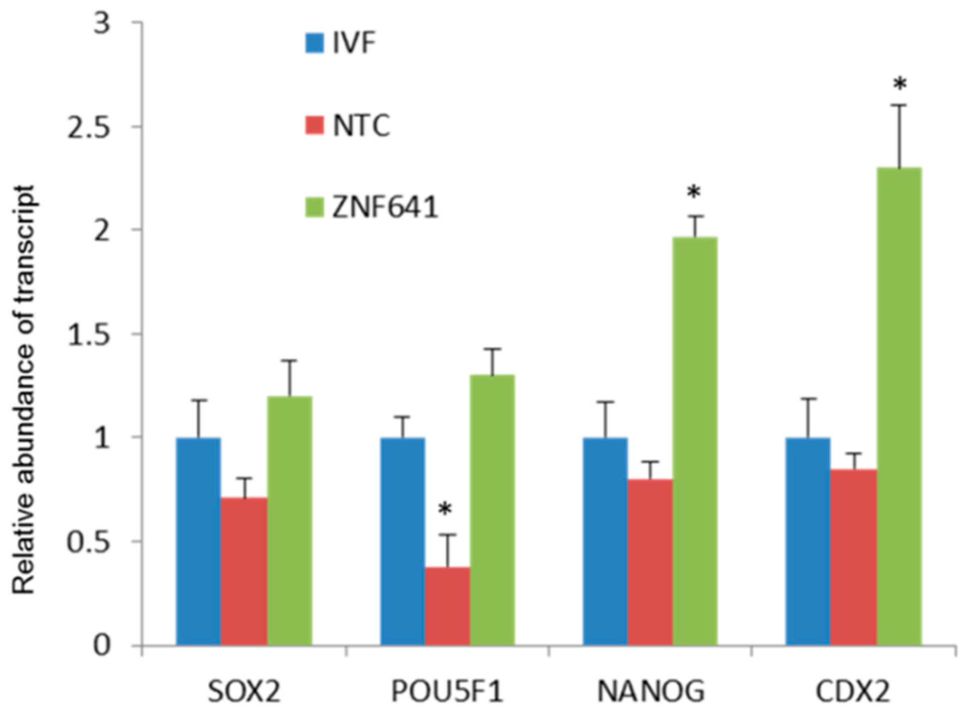 Ijms 20 02628 g005 Ijms 20 02628 g005