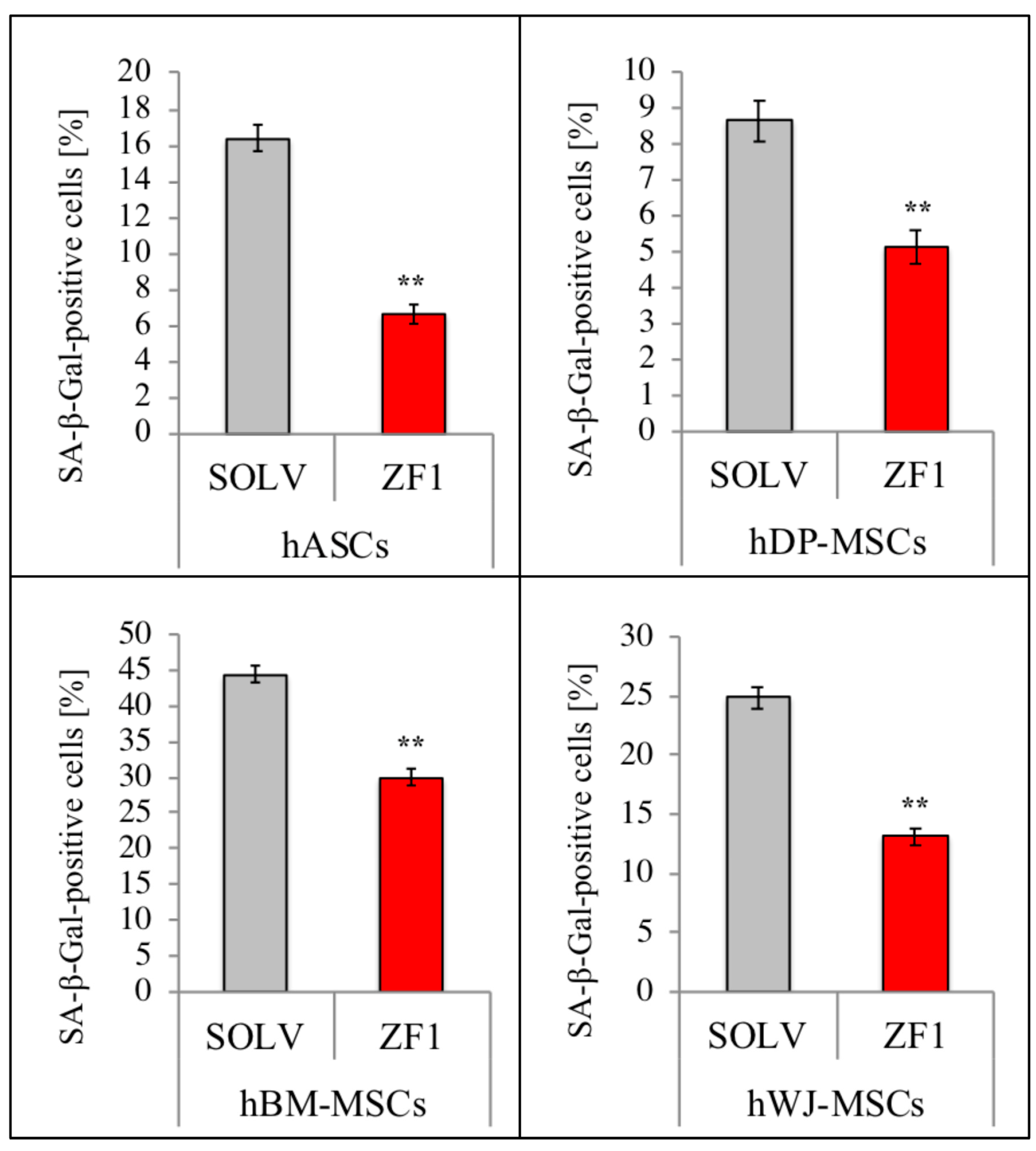 Ijms 20 02646 g008 Ijms 20 02646 g008