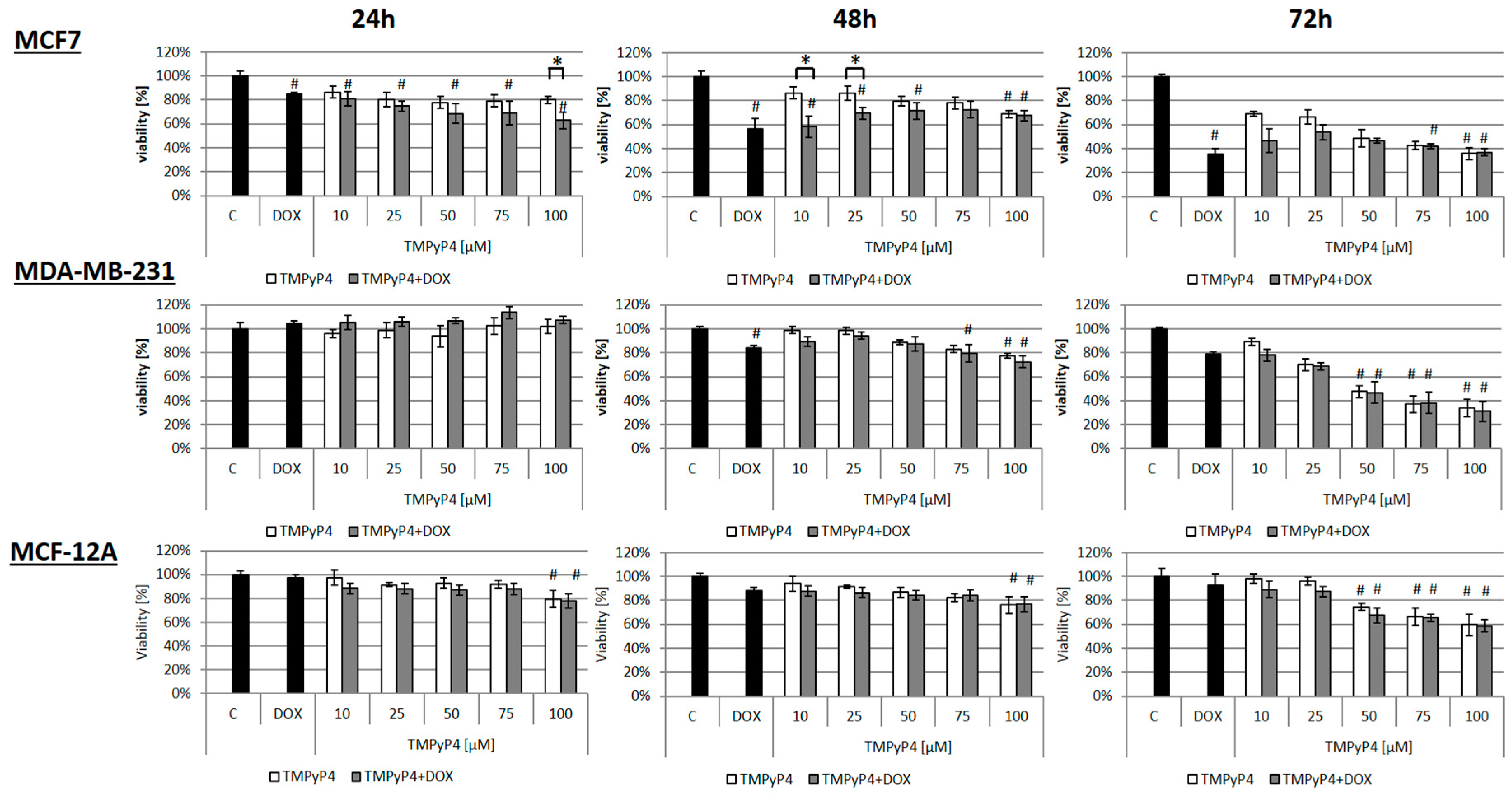 Ijms 20 02670 g001 Ijms 20 02670 g001