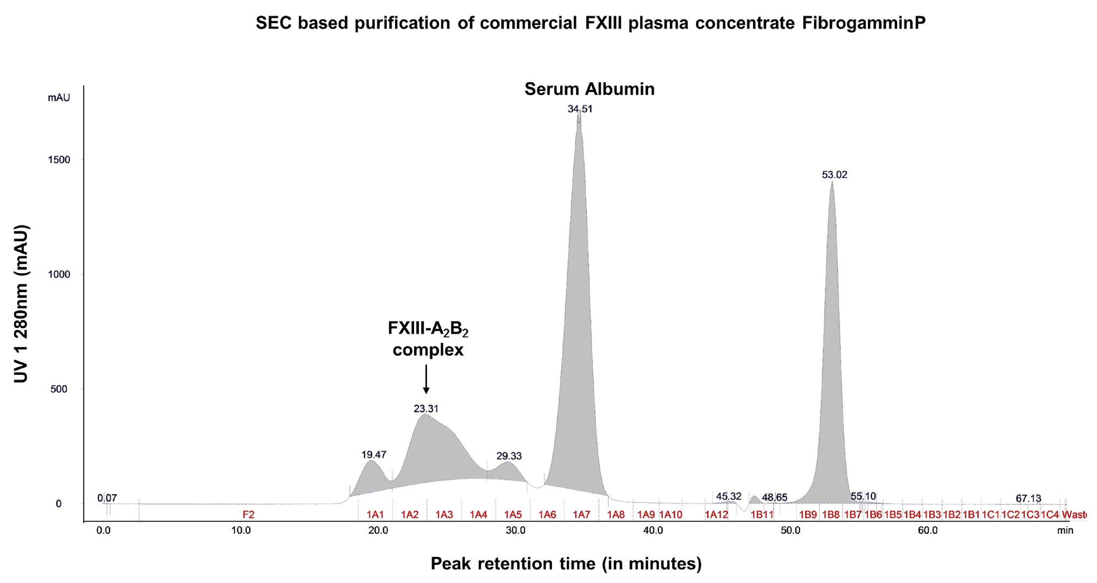 Ijms 20 02682 g001 Ijms 20 02682 g001