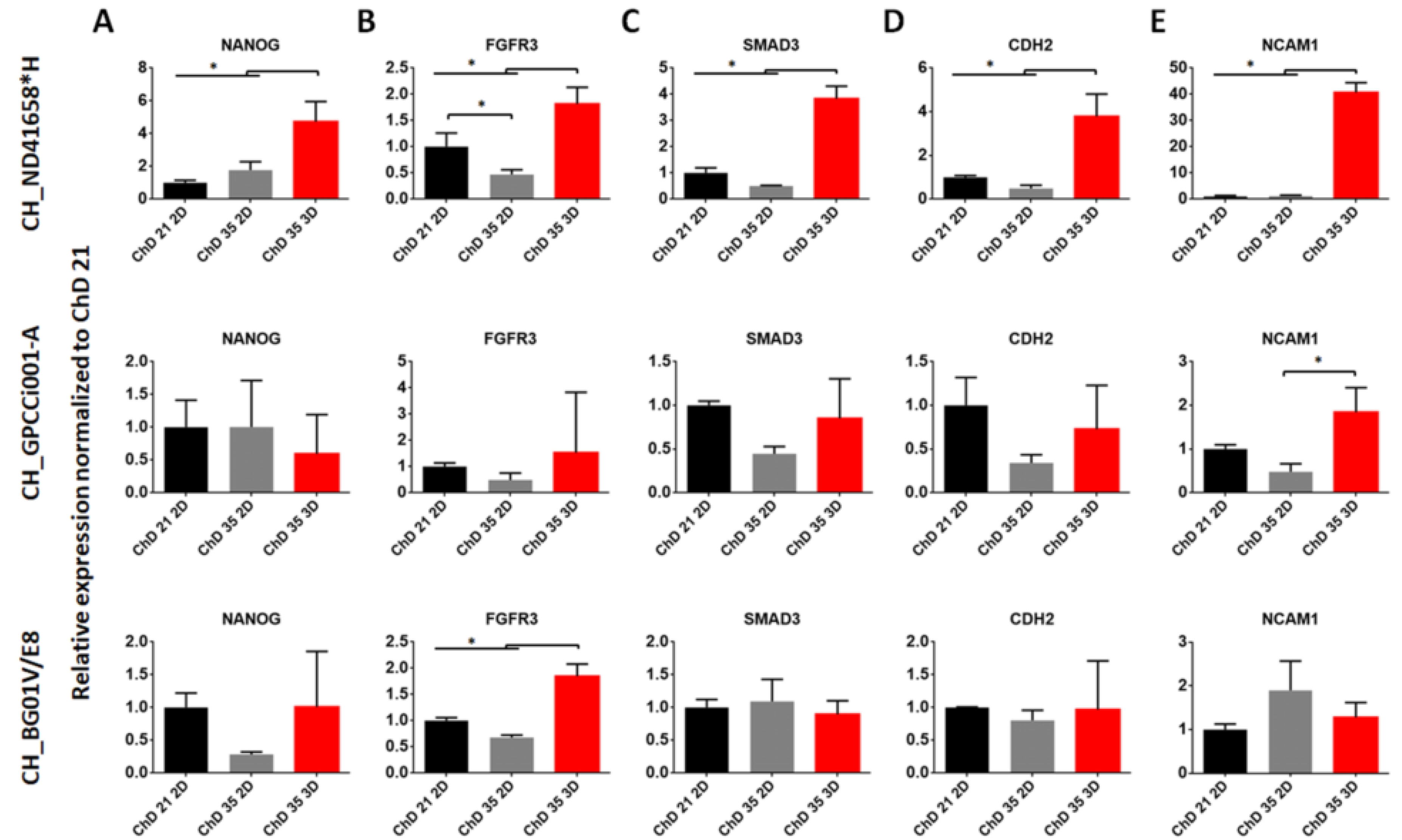 Ijms 20 02711 g002 Ijms 20 02711 g002