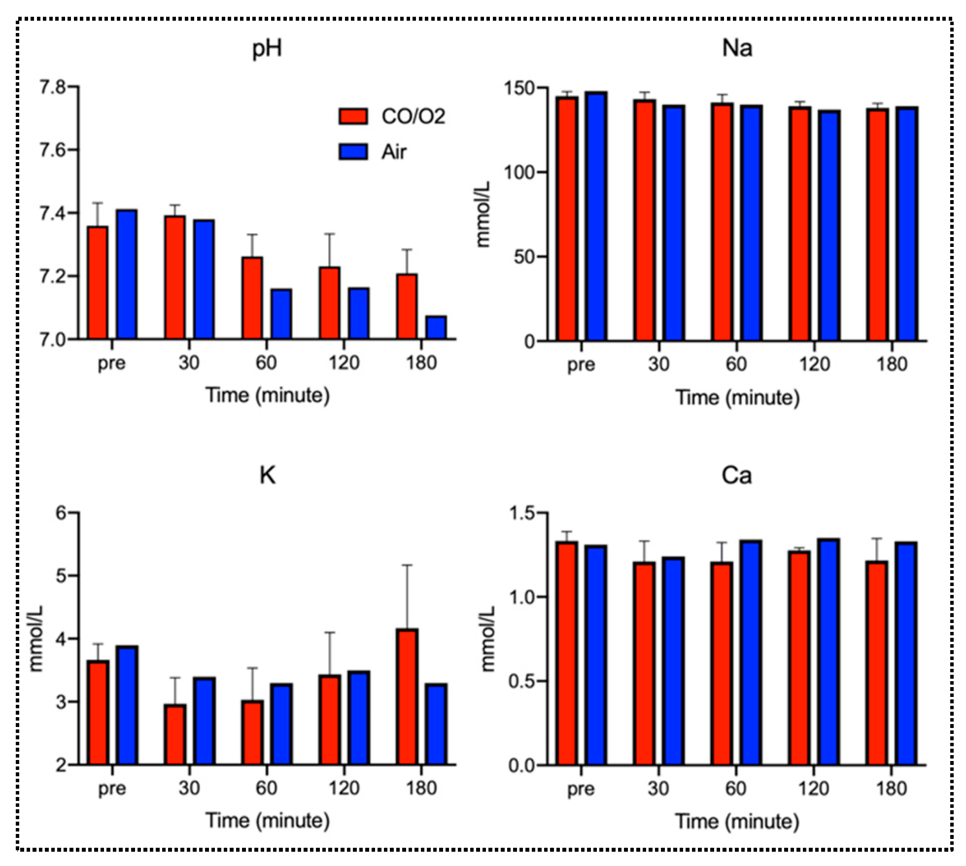 Ijms 20 02719 g007 Ijms 20 02719 g007