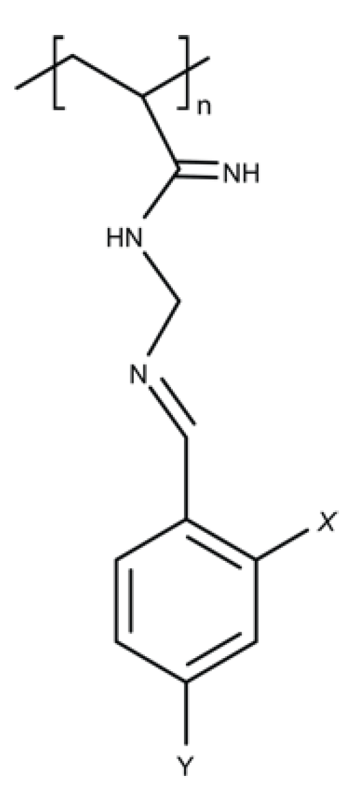 Ijms 20 02747 g006 Ijms 20 02747 g006