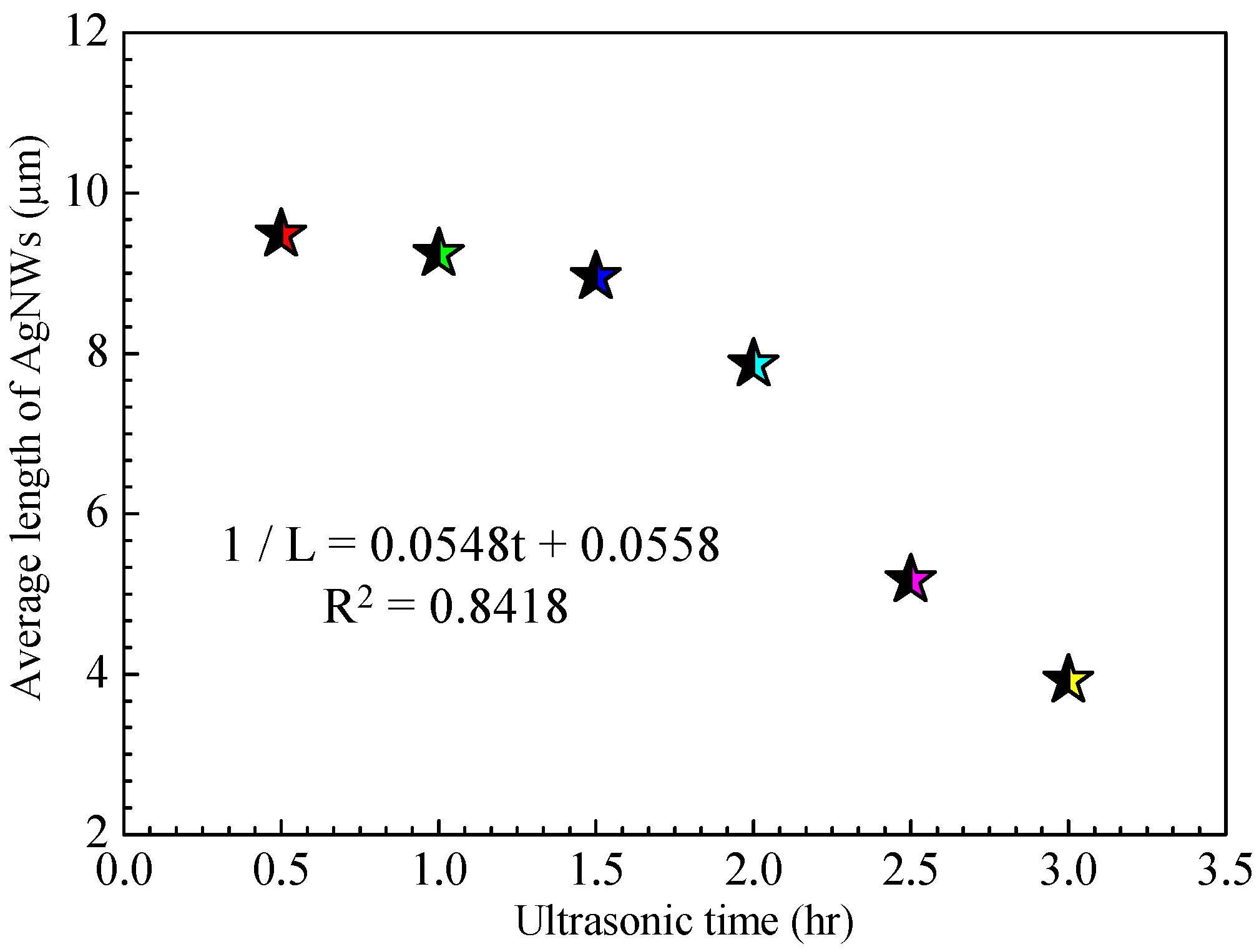 Ijms 20 02803 g003 Ijms 20 02803 g003