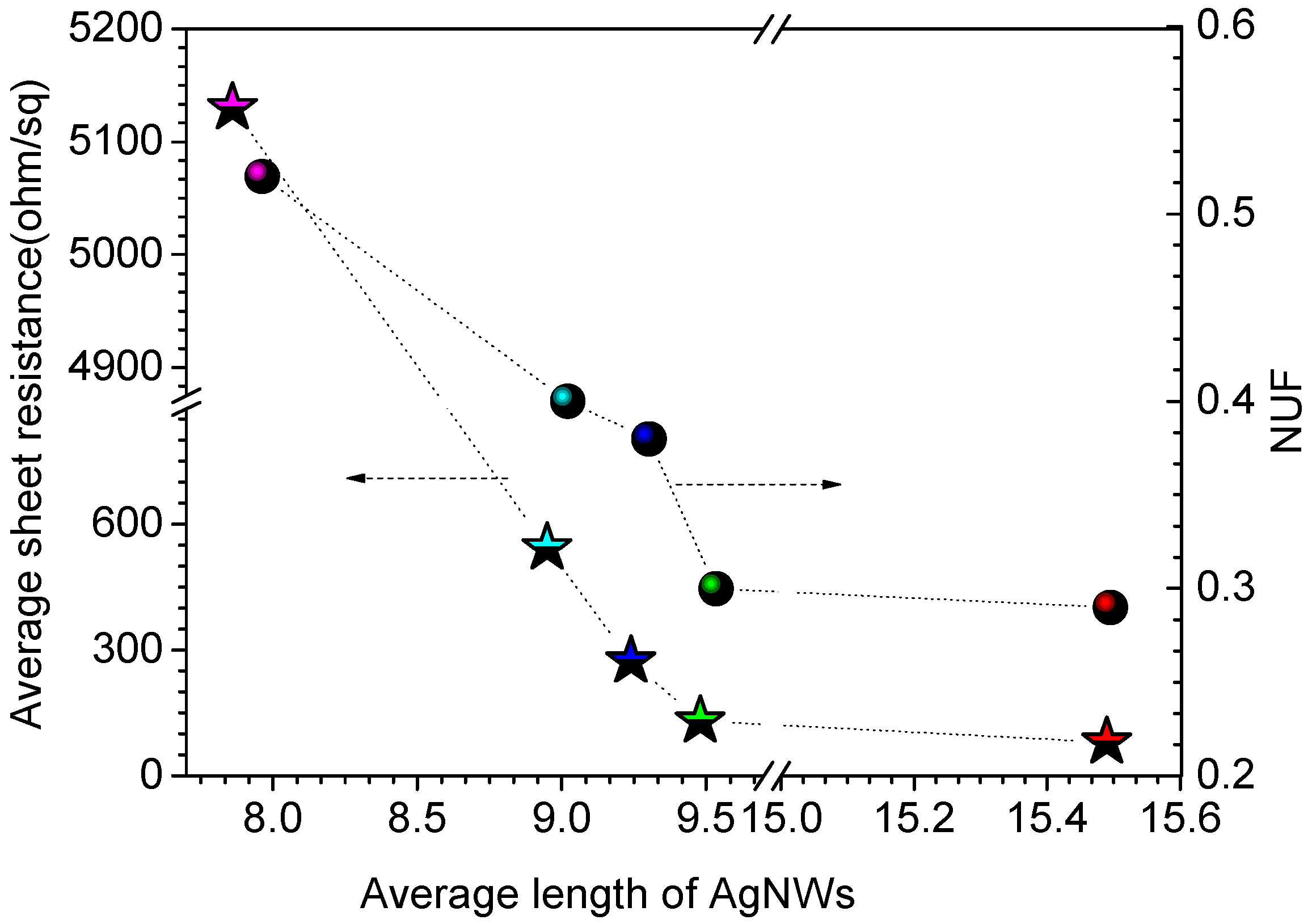 Ijms 20 02803 g005 Ijms 20 02803 g005