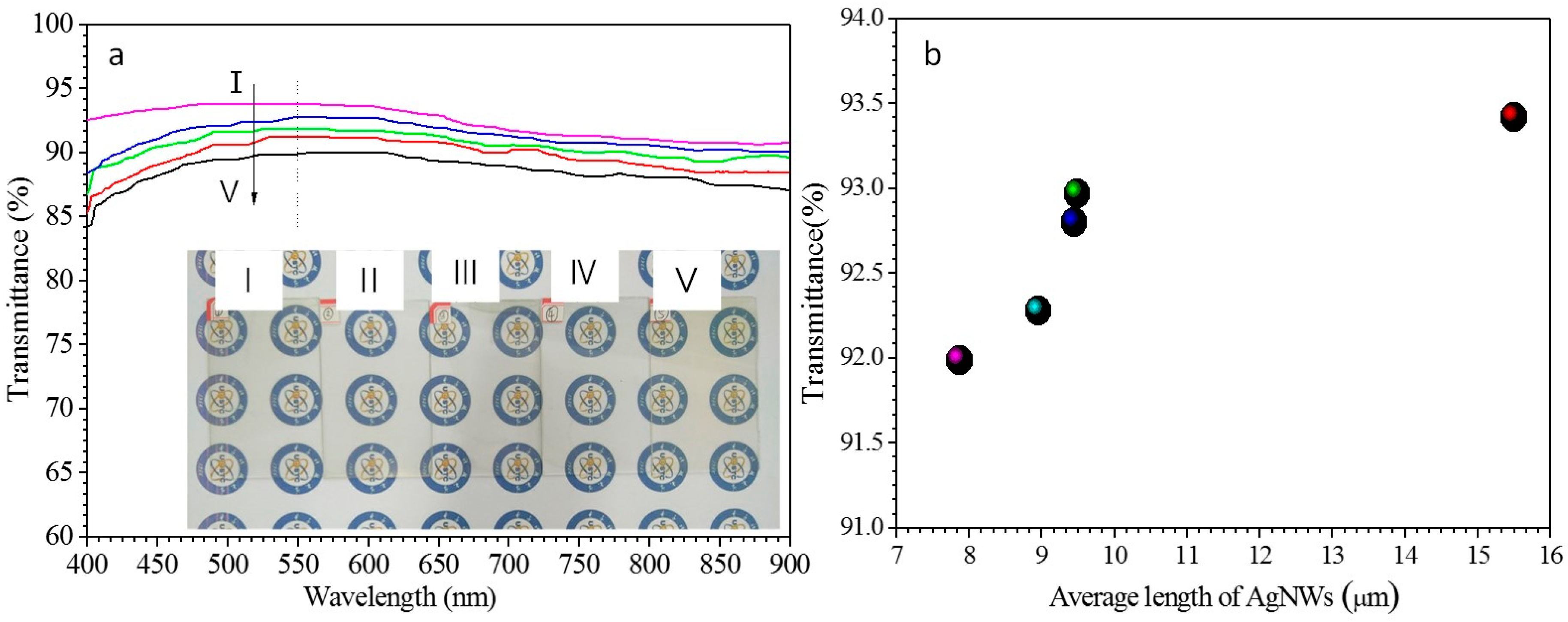Ijms 20 02803 g006 Ijms 20 02803 g006