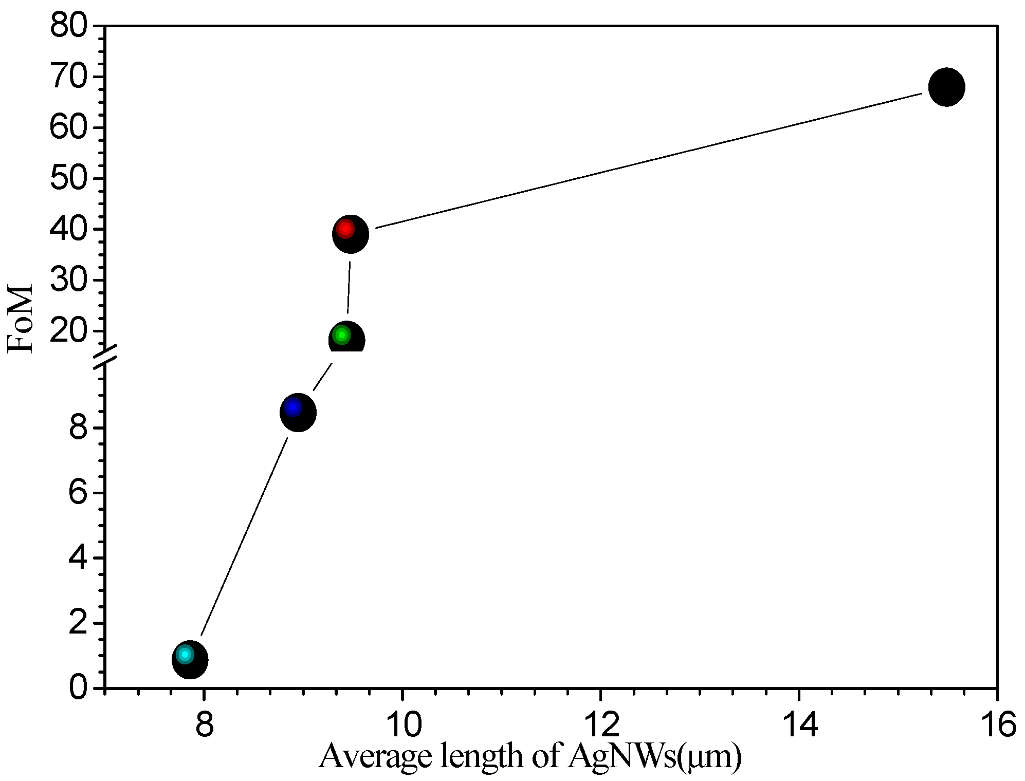 Ijms 20 02803 g009 Ijms 20 02803 g009