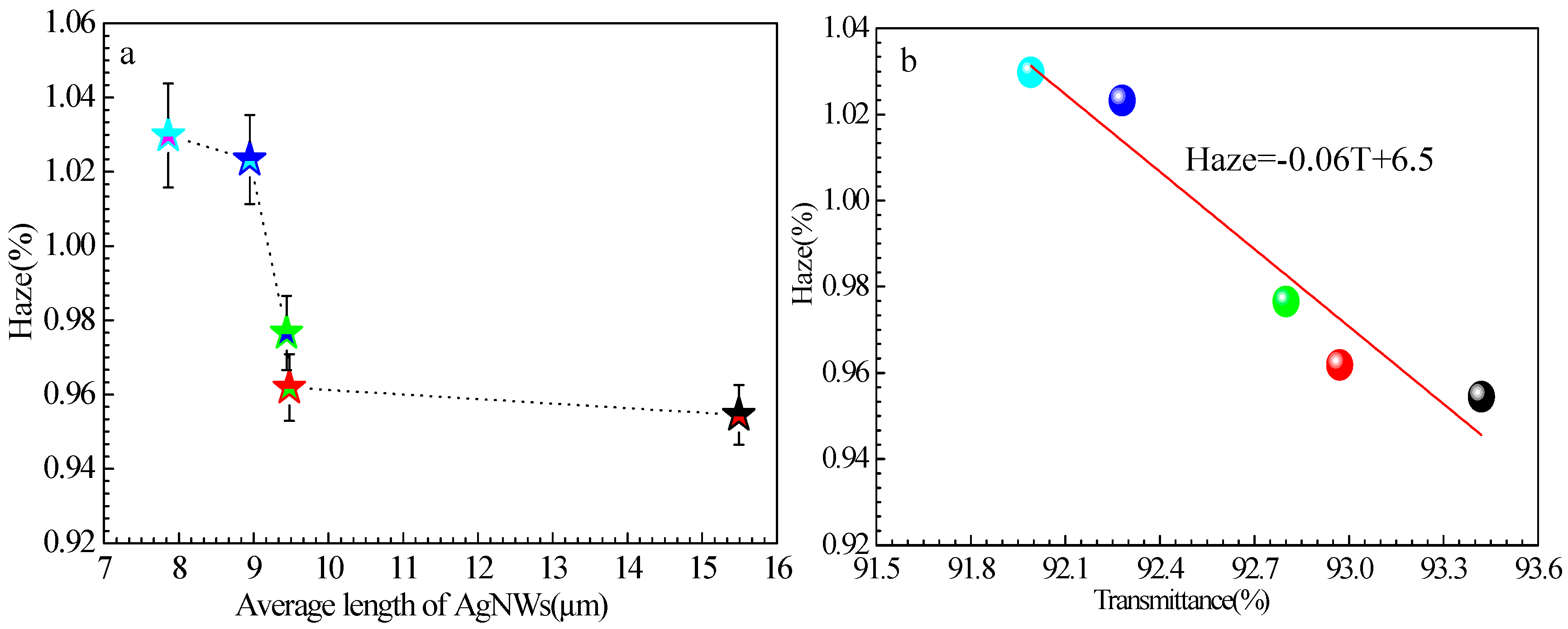 Ijms 20 02803 g011 Ijms 20 02803 g011