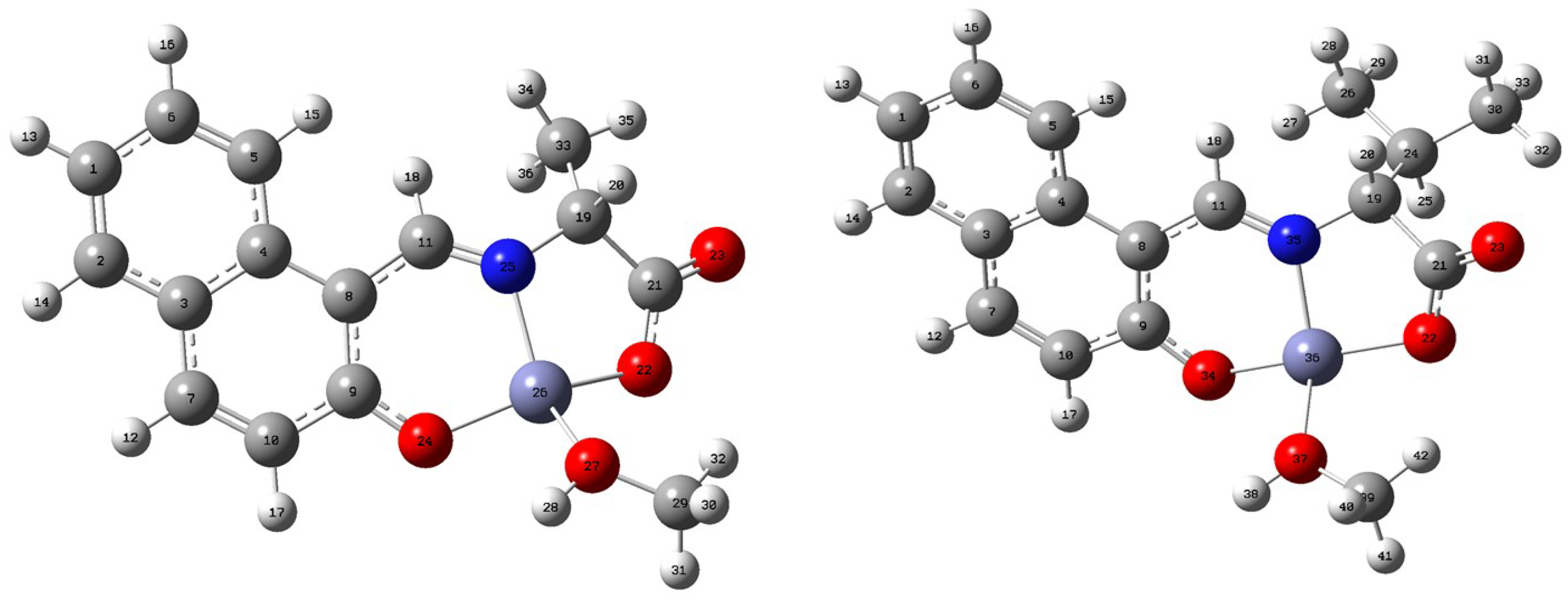 Ijms 20 02846 g003 Ijms 20 02846 g003