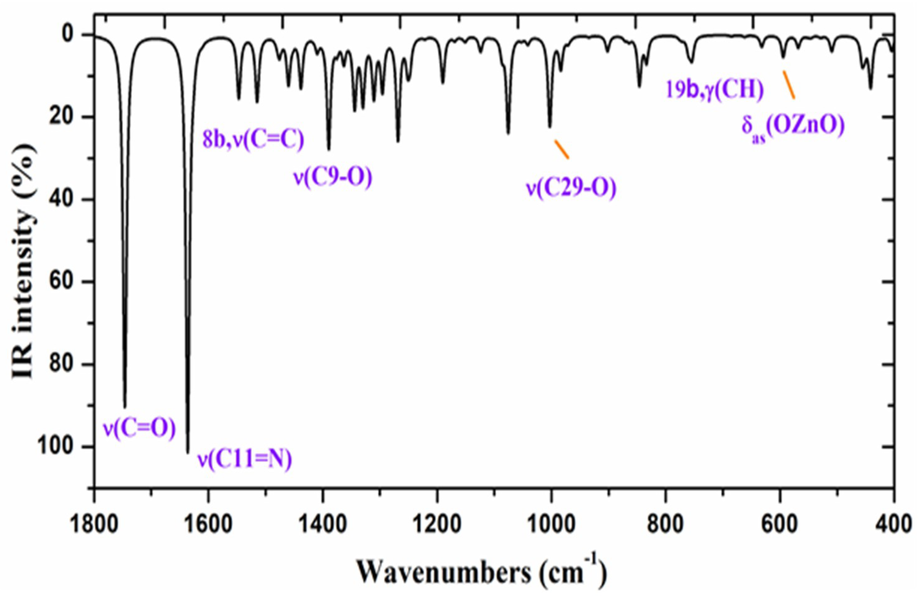 Ijms 20 02846 g004 Ijms 20 02846 g004