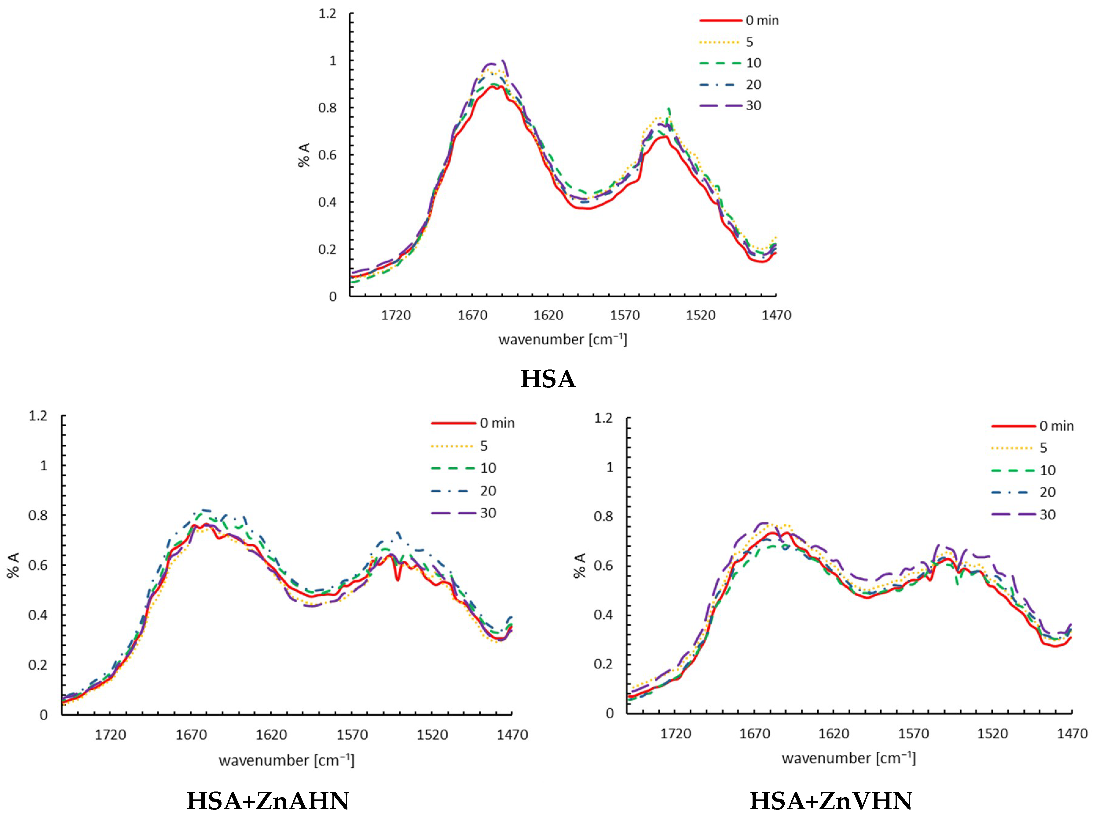 Ijms 20 02846 g006 Ijms 20 02846 g006