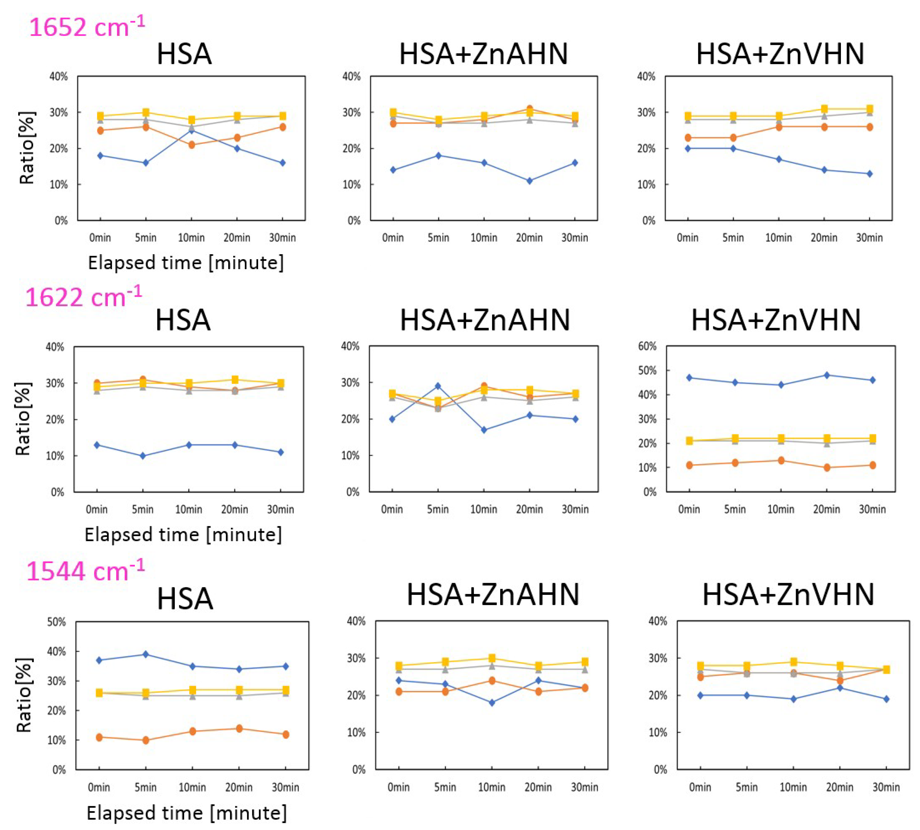 Ijms 20 02846 g007 Ijms 20 02846 g007