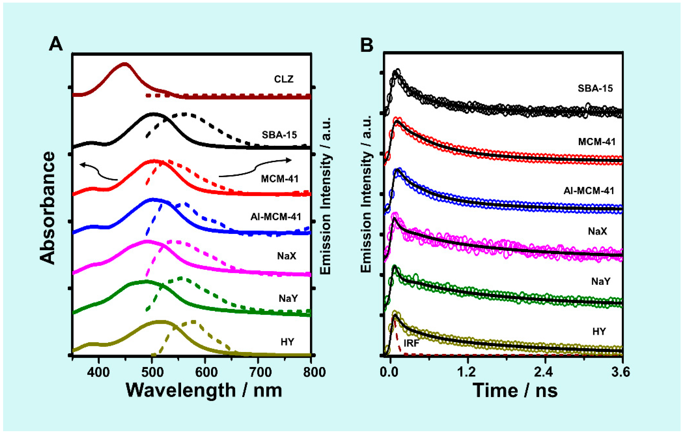 Ijms 20 02859 g001 550