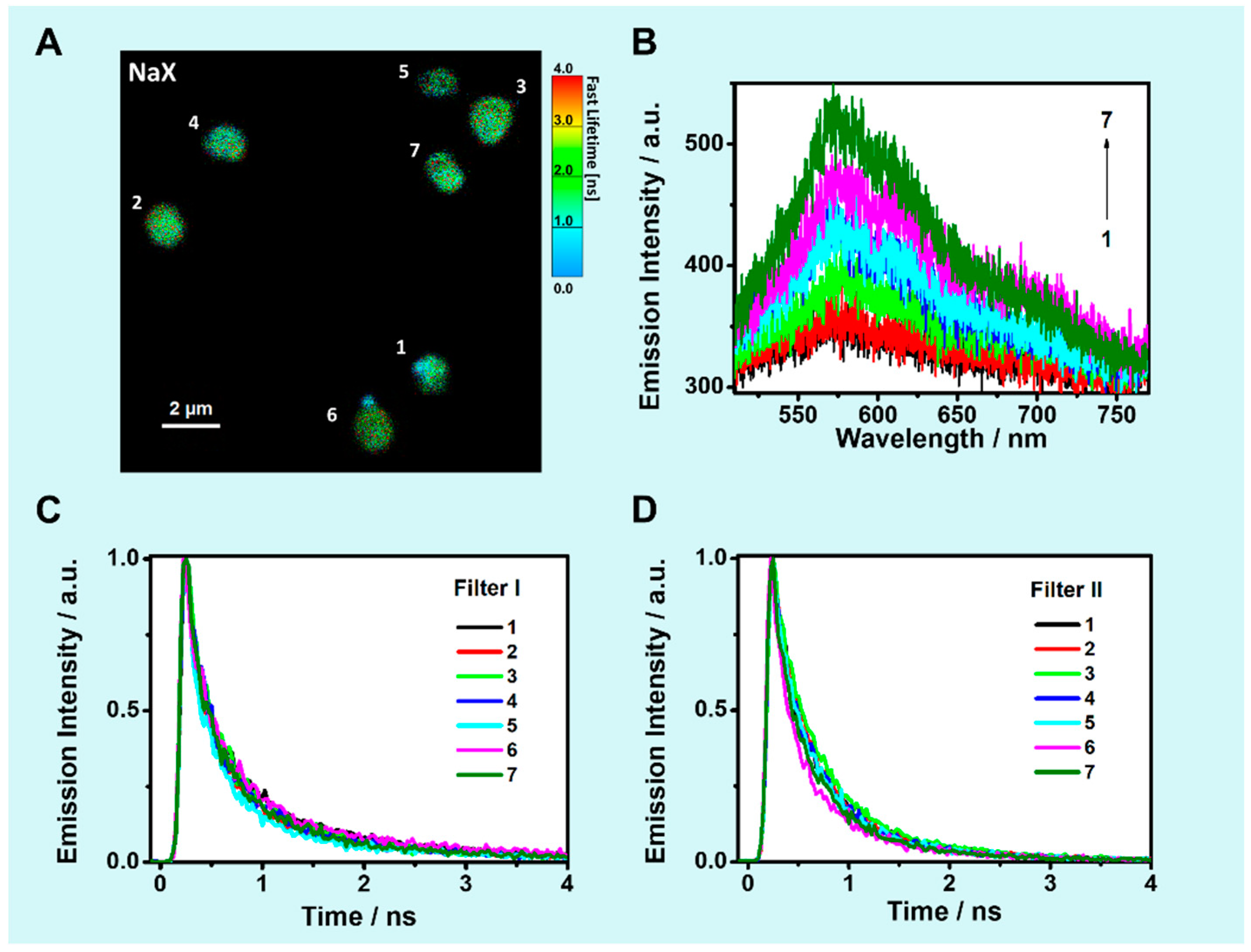 Ijms 20 02859 g004 550