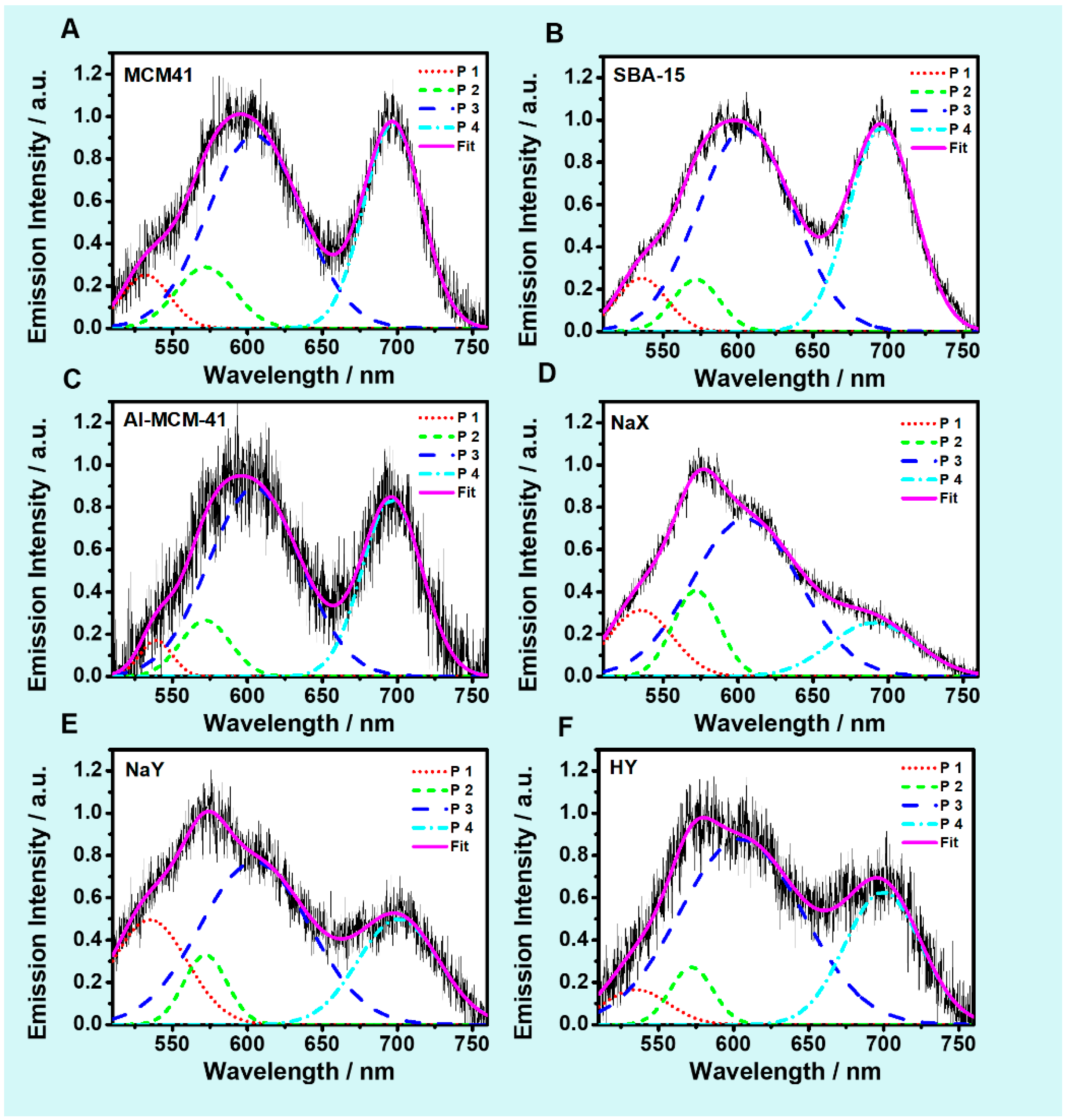Ijms 20 02859 g006 550