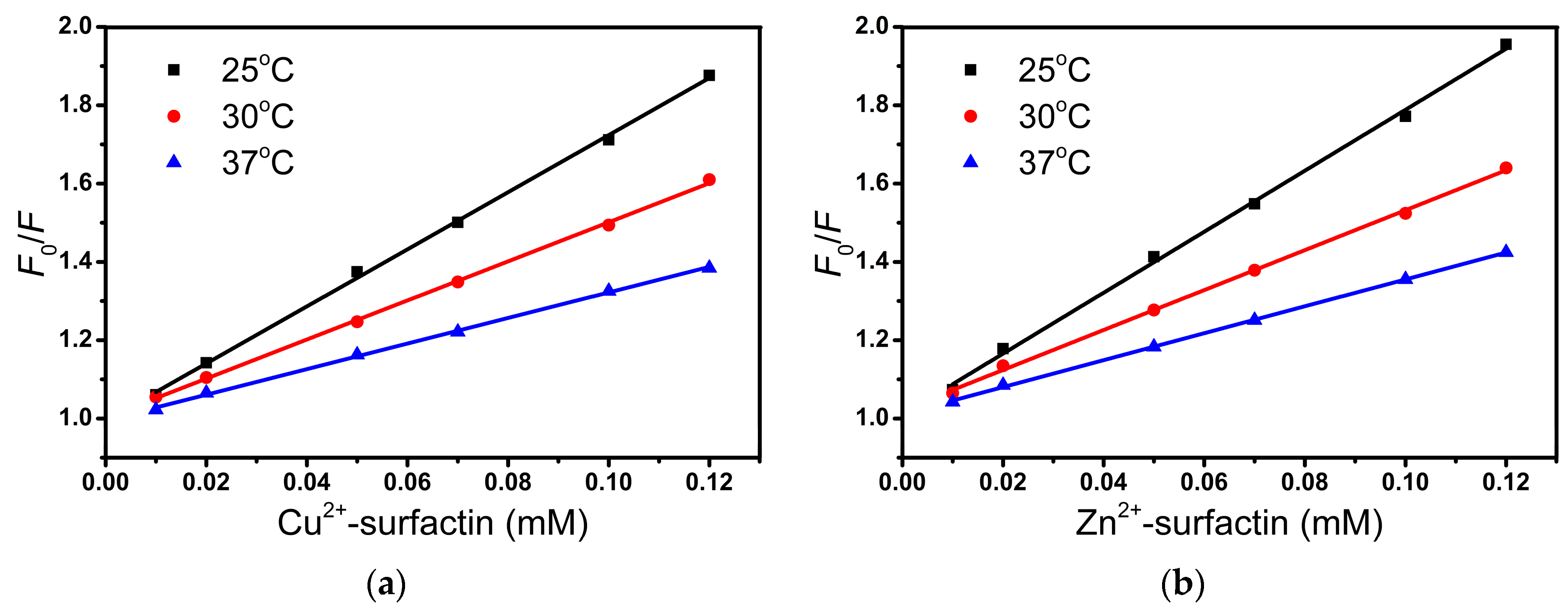 Ijms 20 02864 g005a Ijms 20 02864 g005a