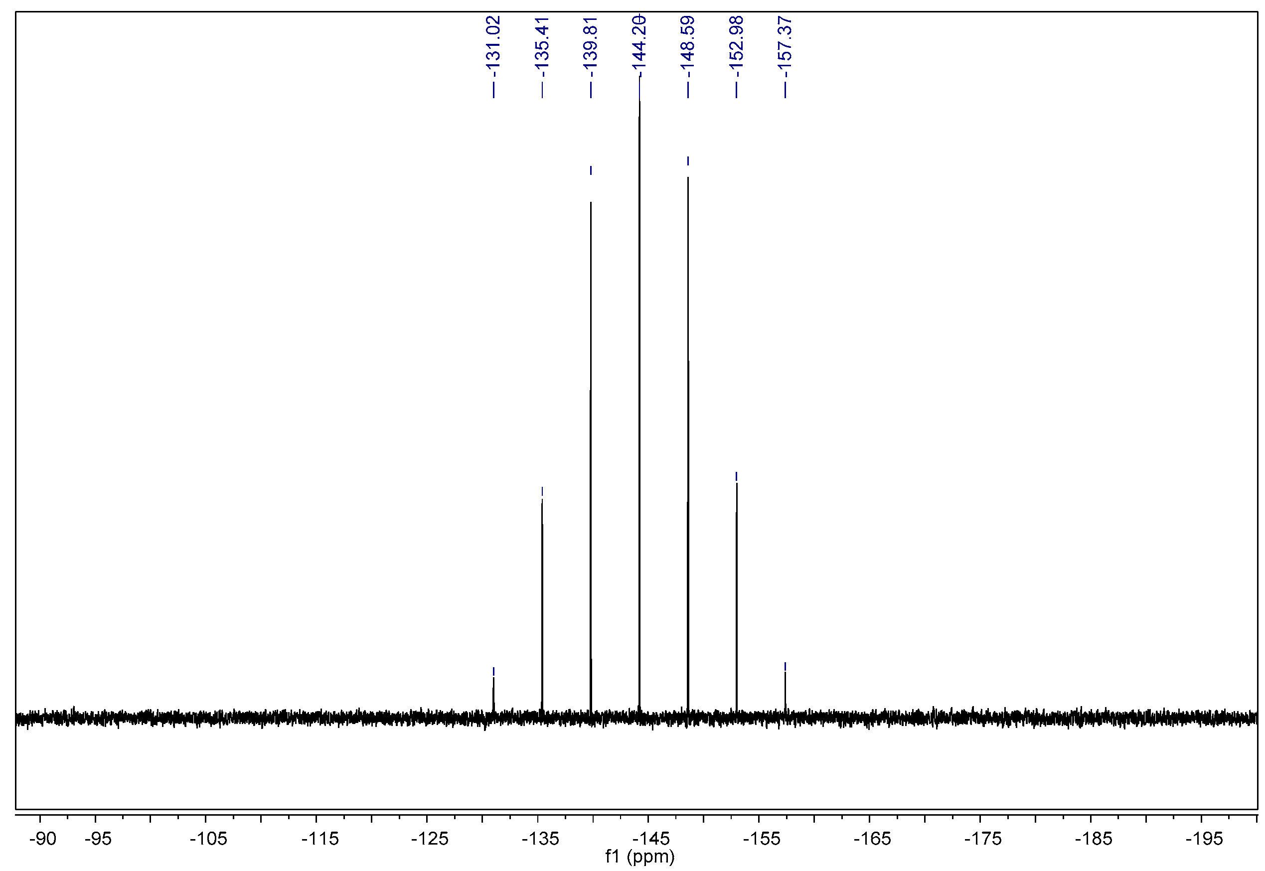 Ijms 20 02865 g003 Ijms 20 02865 g003