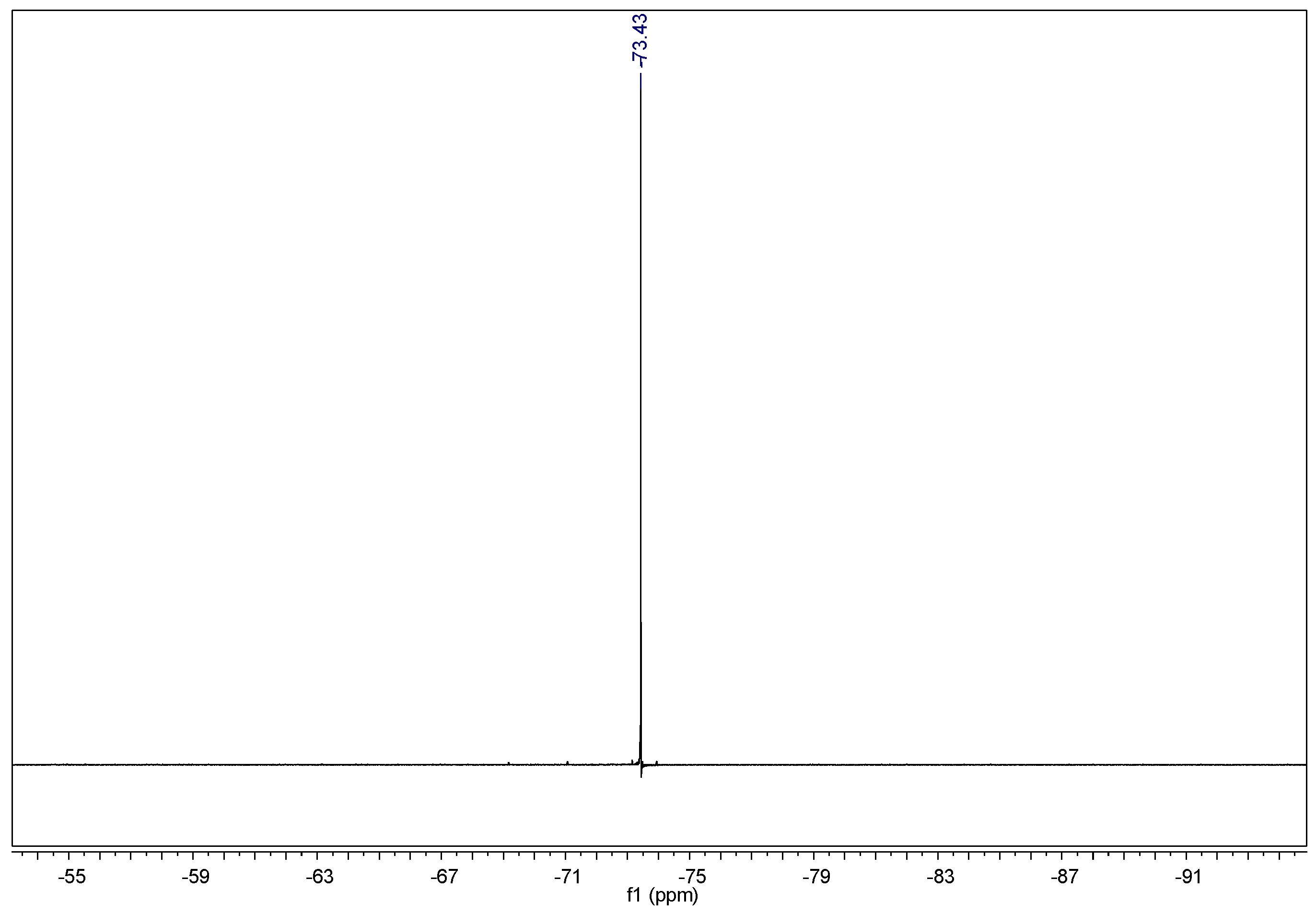 Ijms 20 02865 g007 Ijms 20 02865 g007