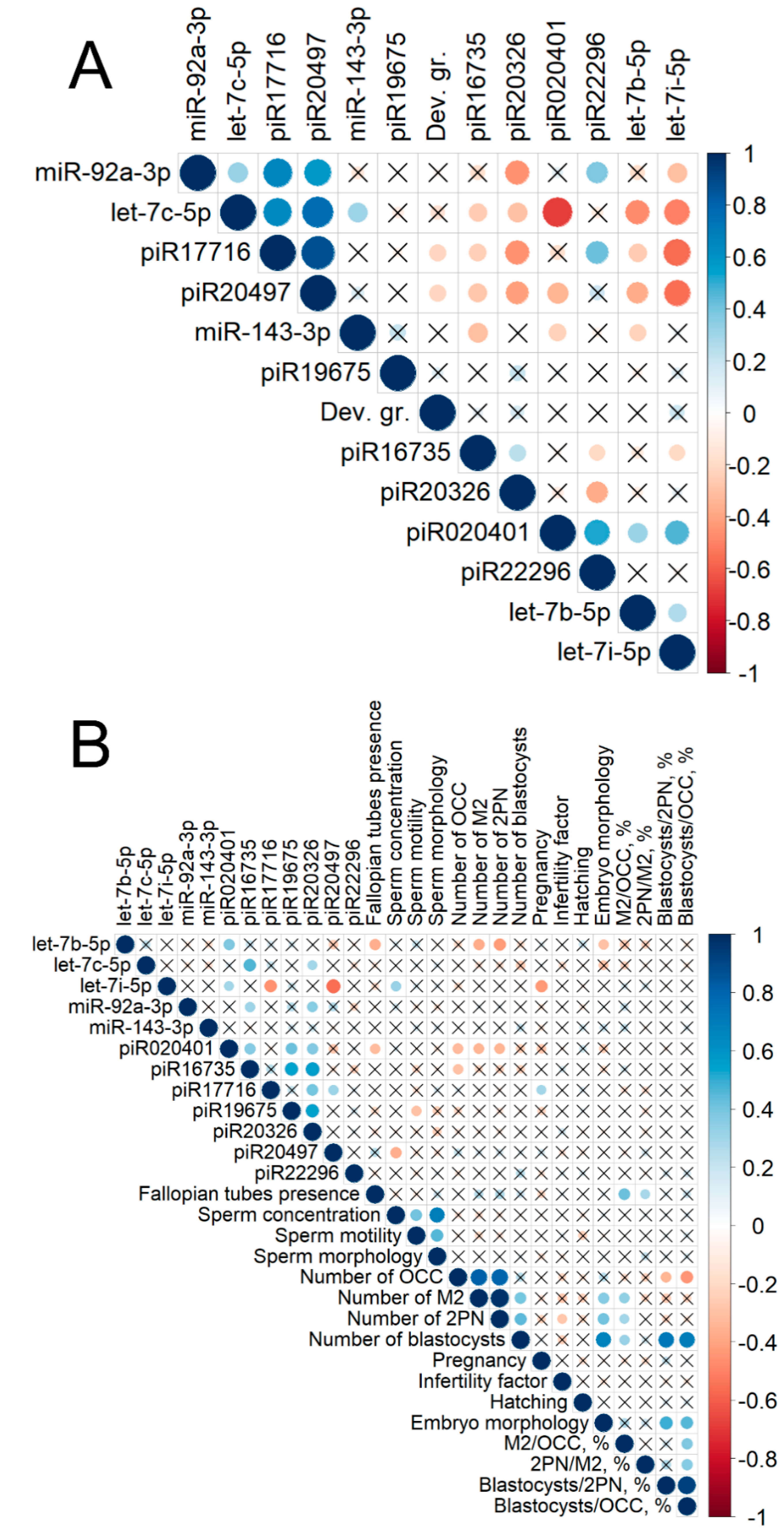 Ijms 20 02912 g004 Ijms 20 02912 g004