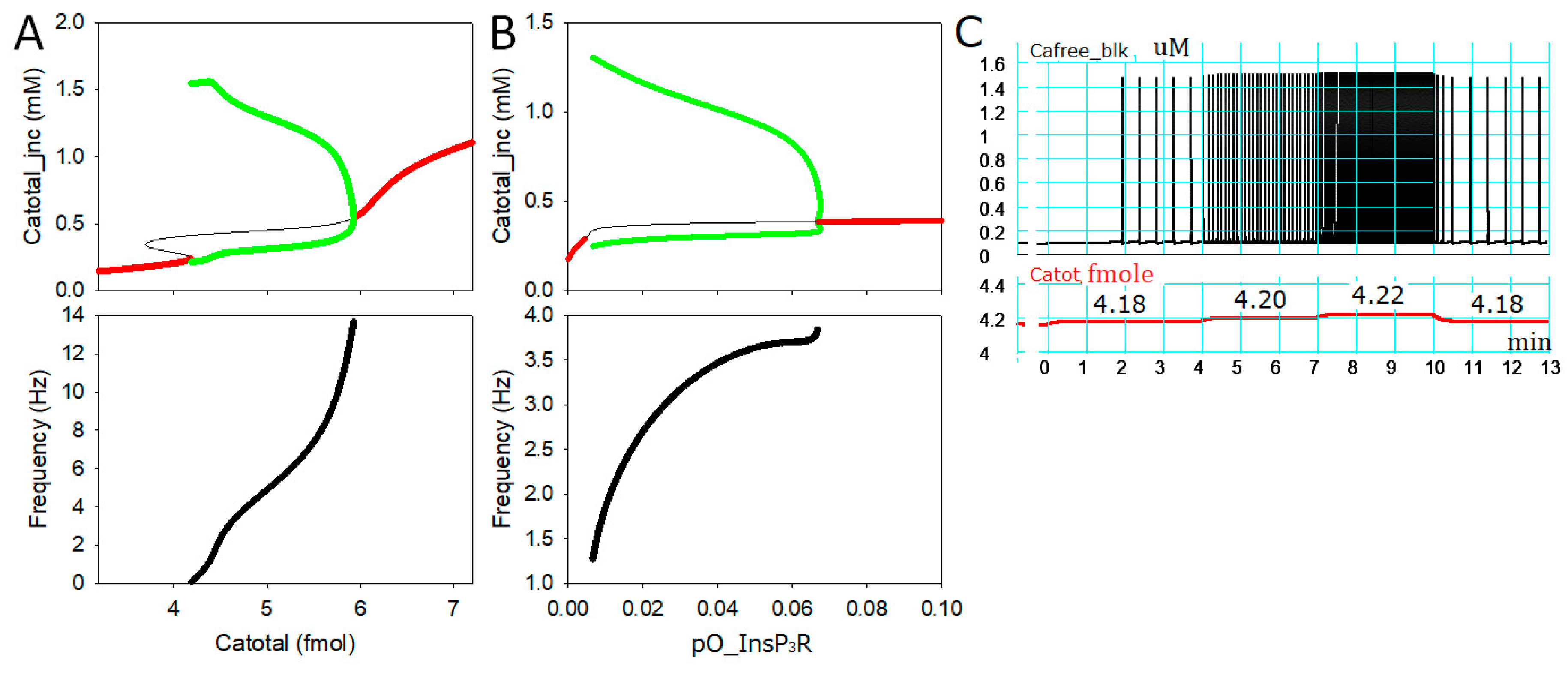 Ijms 20 02913 g001 Ijms 20 02913 g001