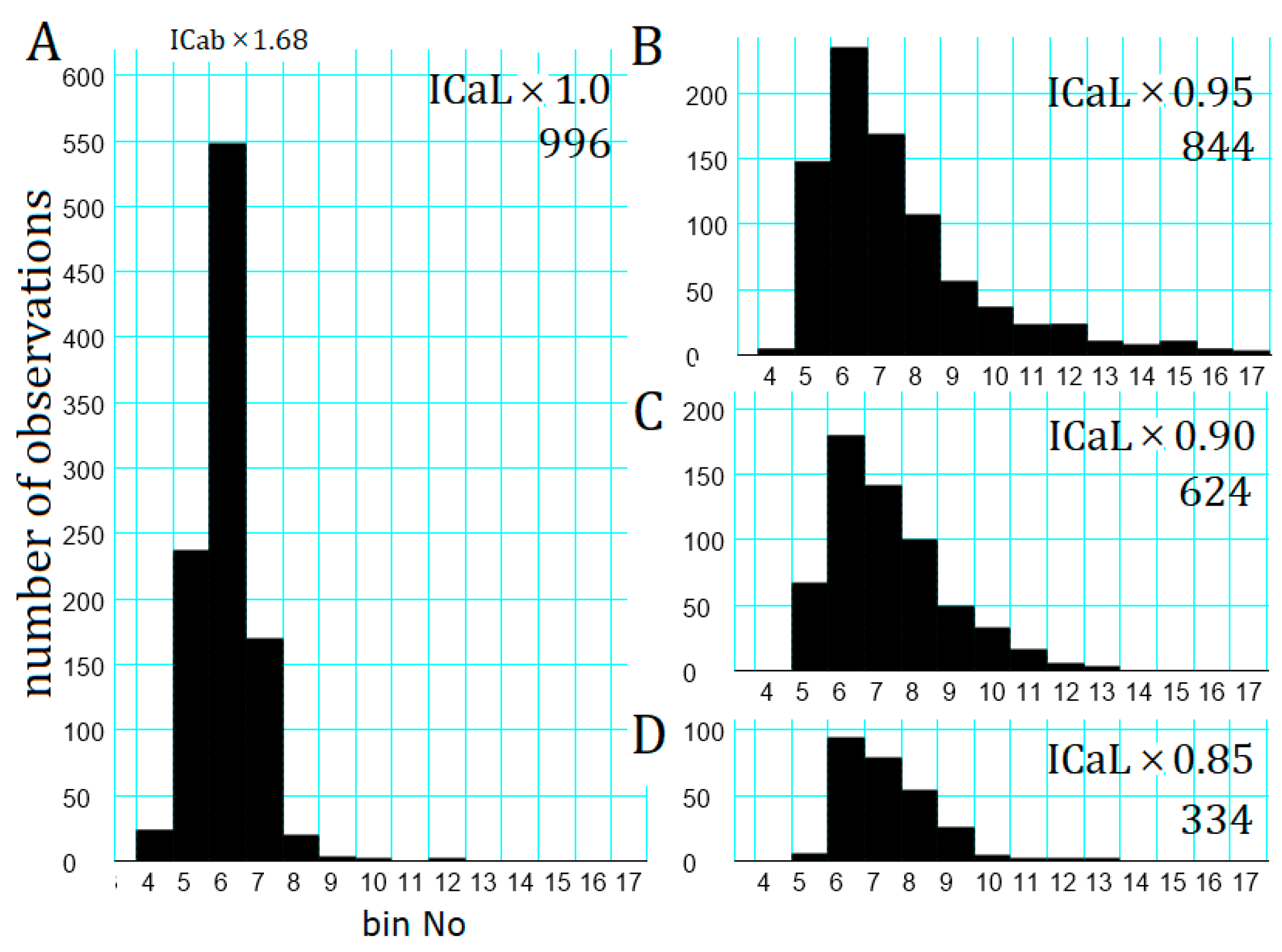 Ijms 20 02913 g006 Ijms 20 02913 g006