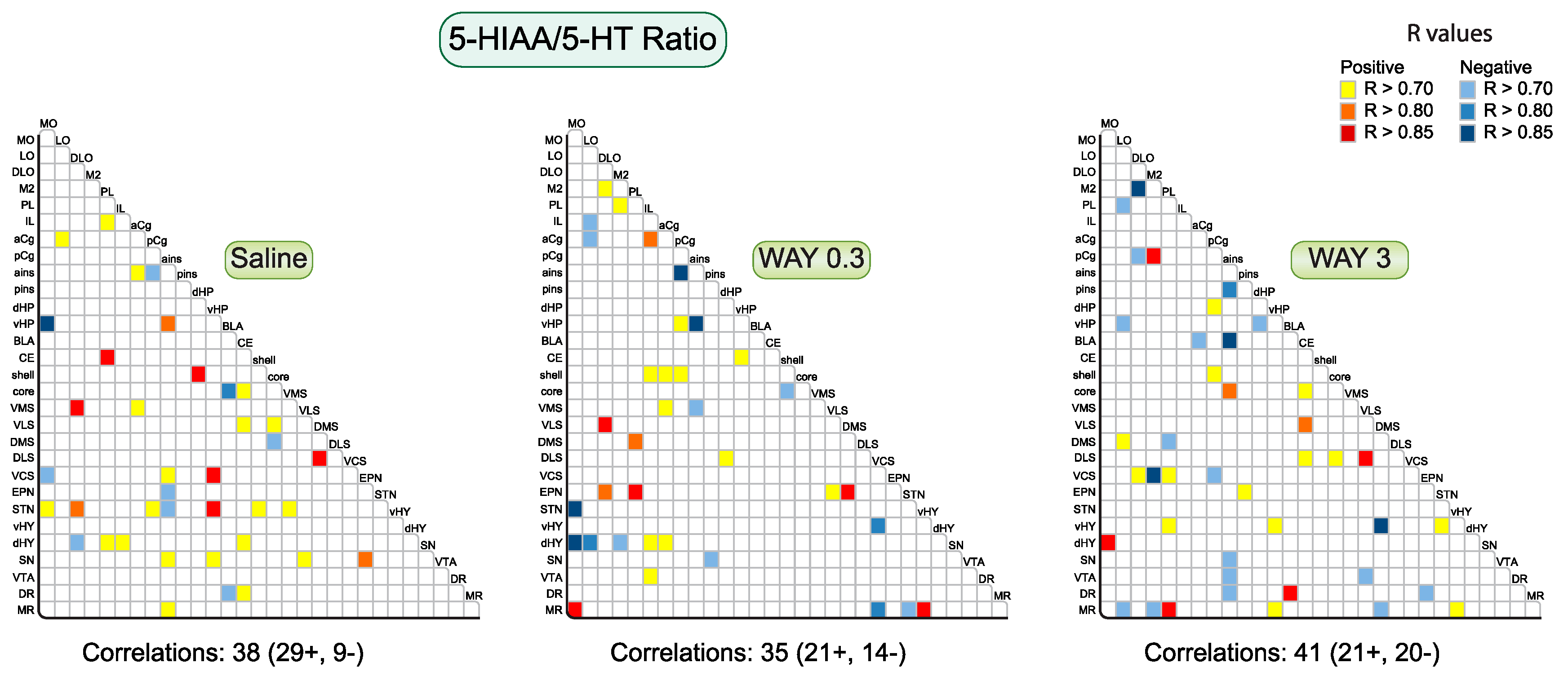Ijms 20 02925 g002 550