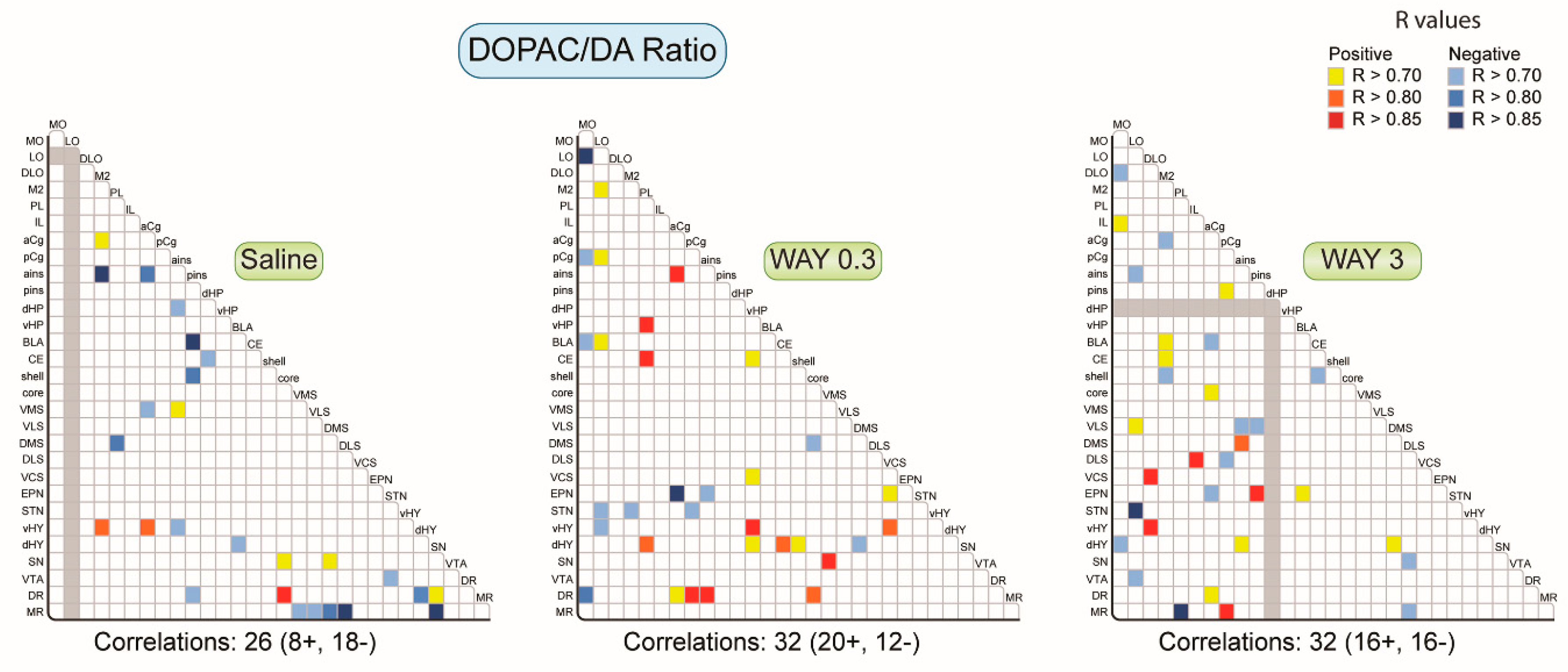 Ijms 20 02925 g003 550