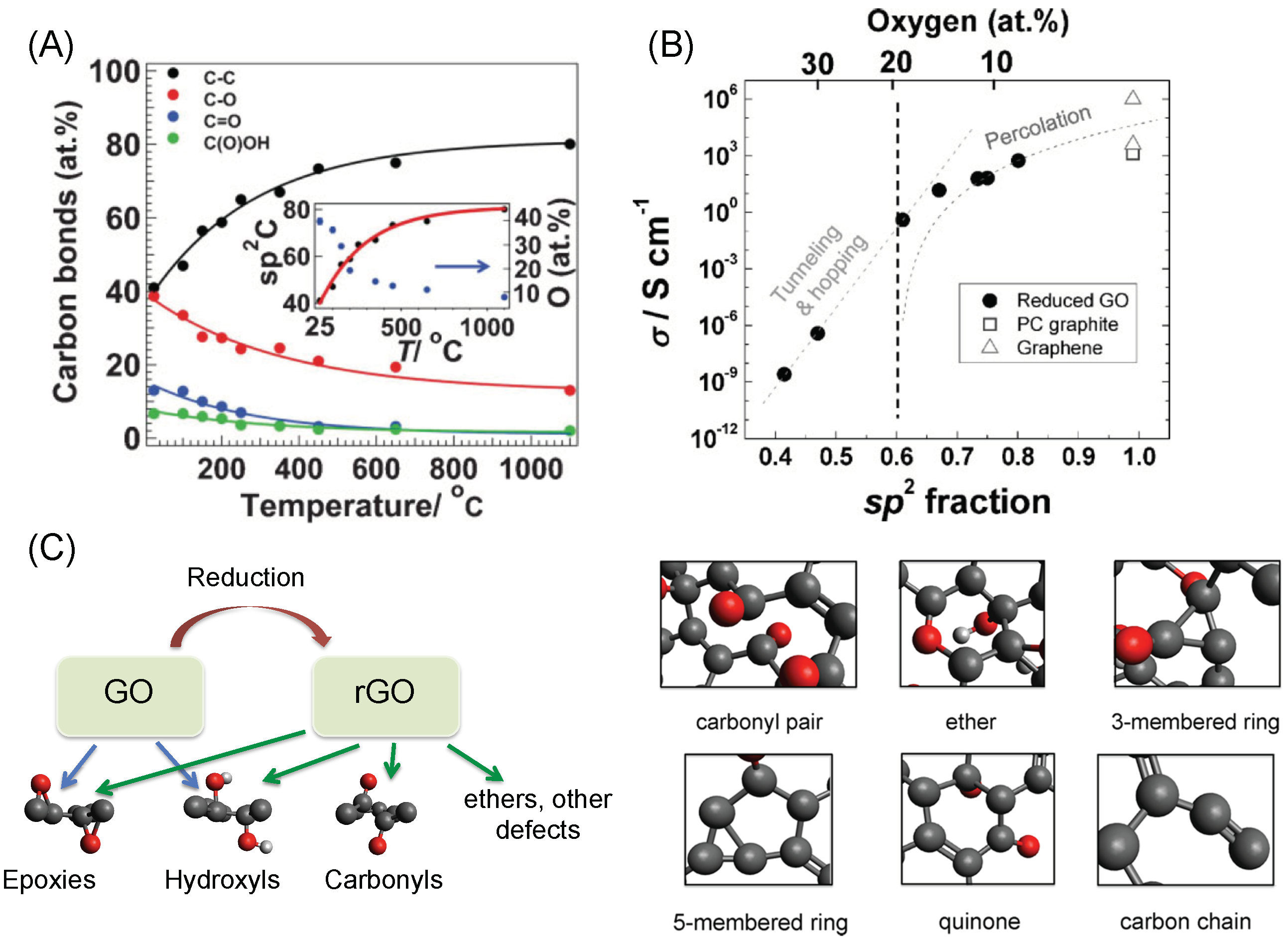 Ijms 20 02975 g002 Ijms 20 02975 g002