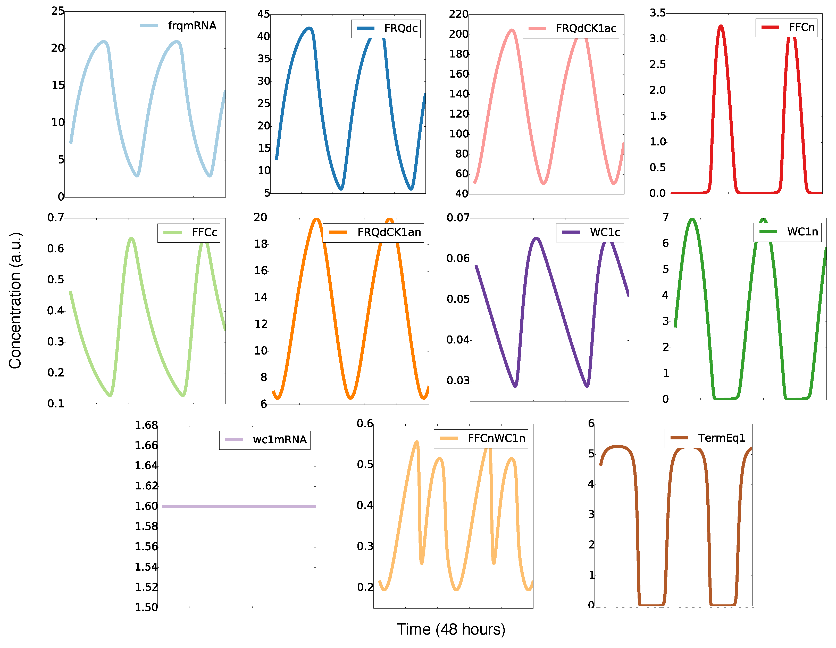 Ijms 20 02985 g003 Ijms 20 02985 g003