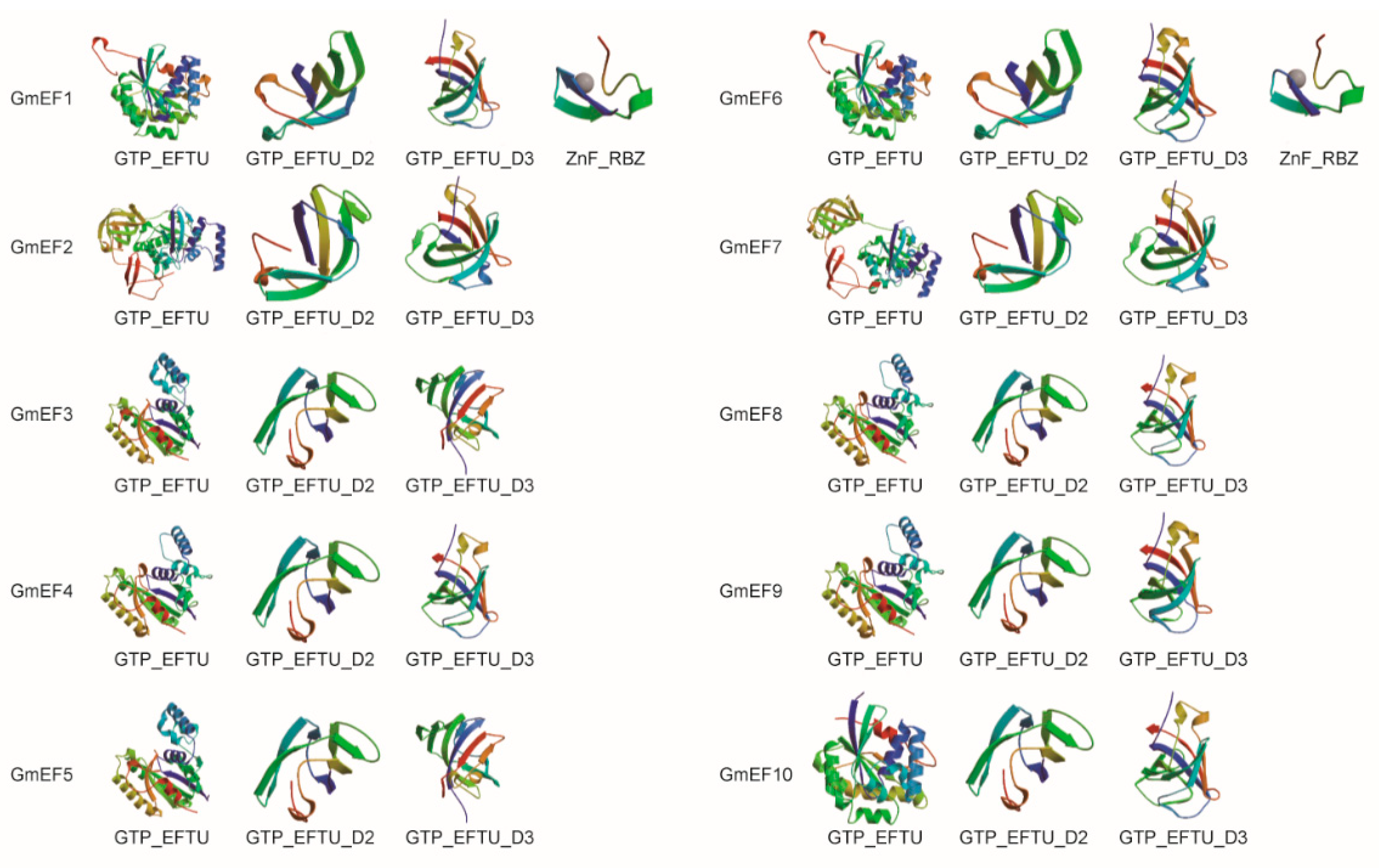 Ijms 20 03001 g002 Ijms 20 03001 g002